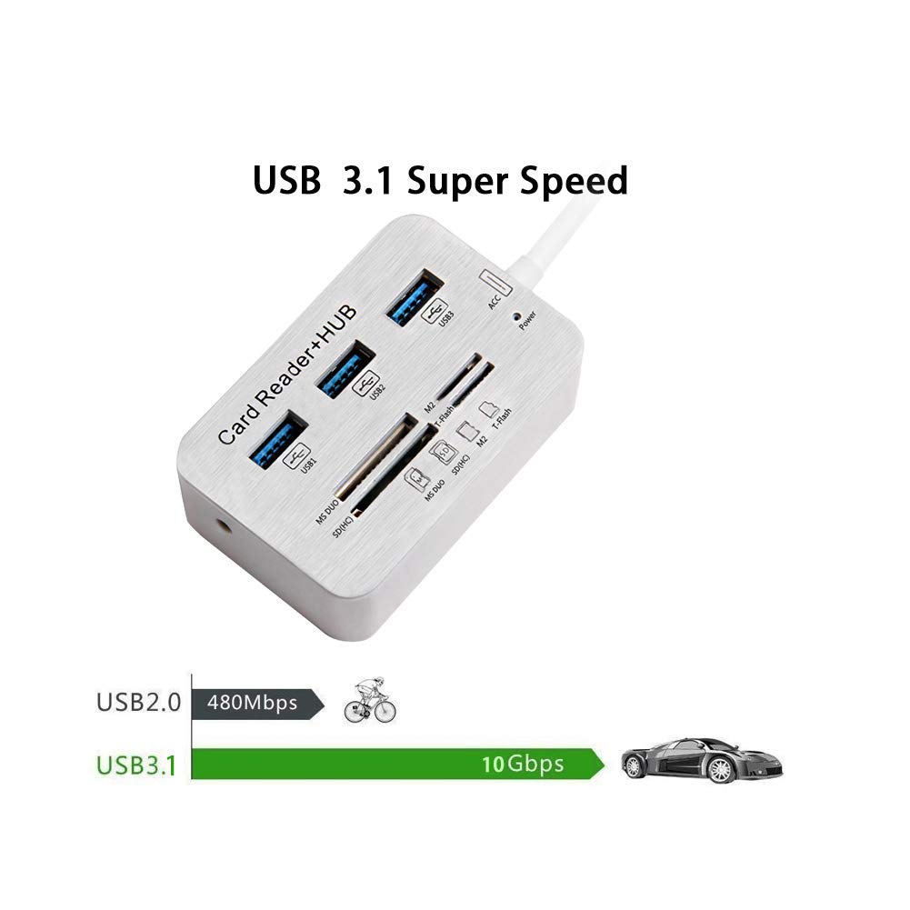 7-in-1 USB C Hub with 3 USB 3.0 Ports, SD/TF Card Reader & USB 3.1 Adapter - Compatible with MacBook, Laptop & Computer - Perfect for Office Work, Gaming & Data Transfer