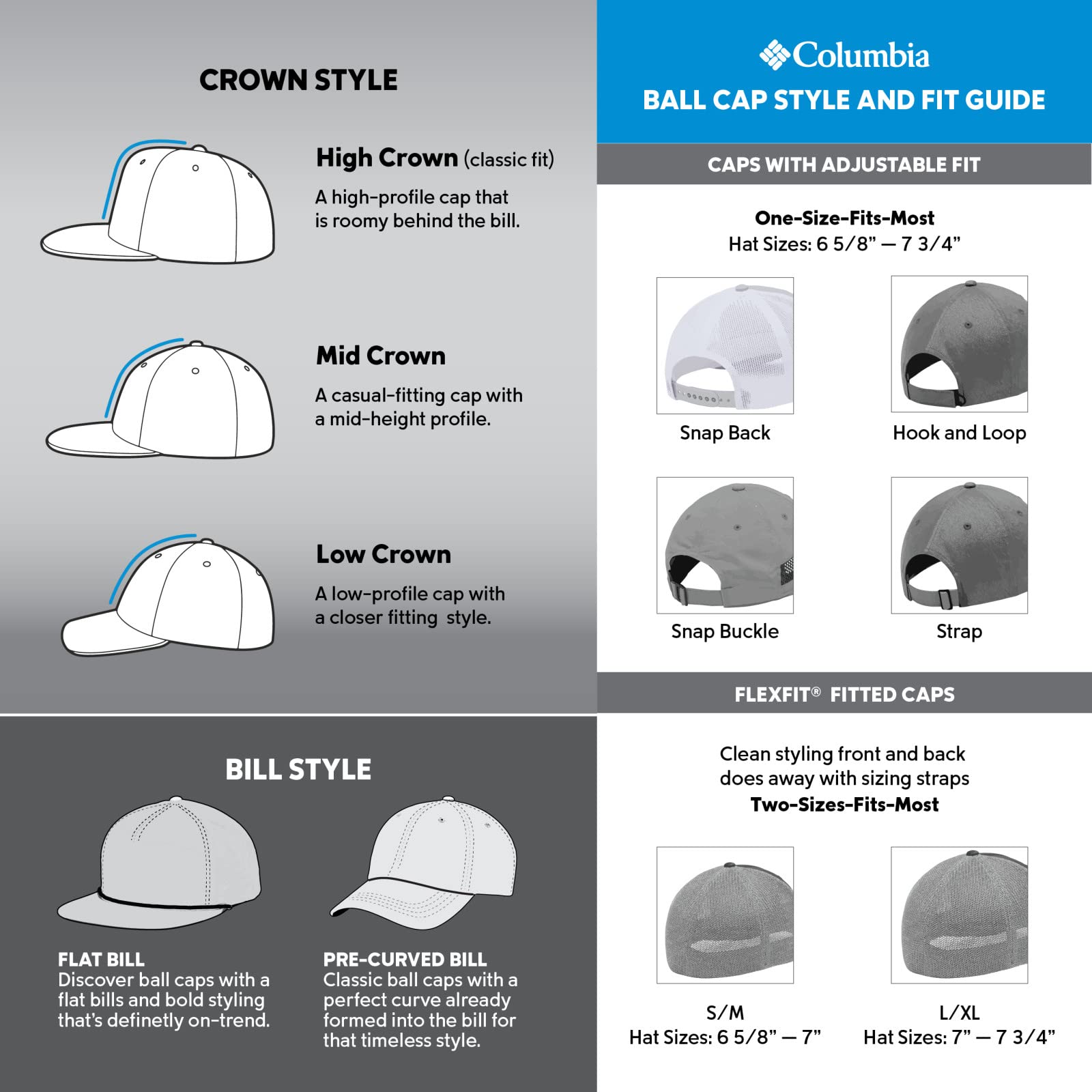 Columbia Boys Snap Back Adjustable Baseball Cap - Stylish & Comfortable for Outdoor Sports, Hiking, and Casual Wear