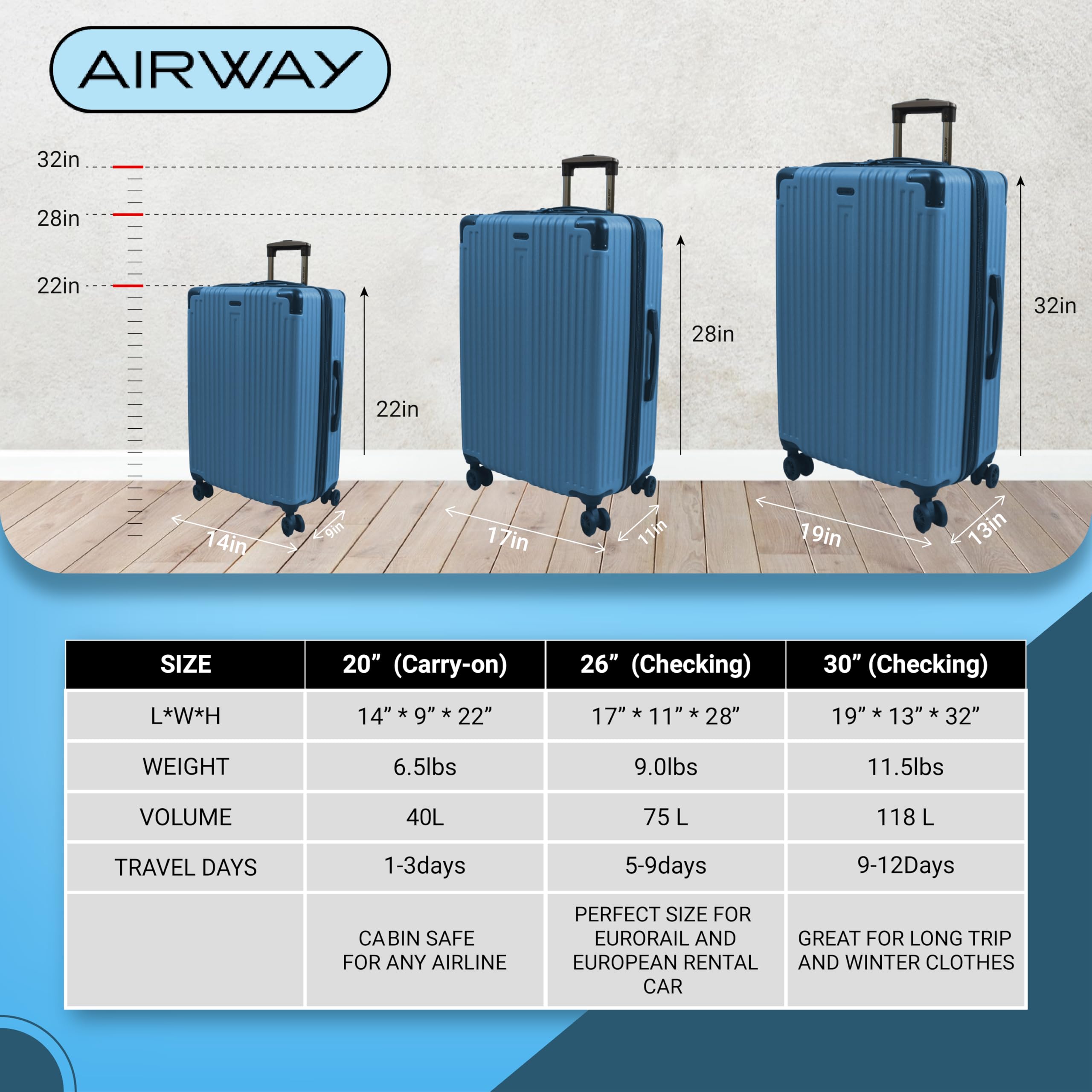 Airway 3-Piece Lightweight Hardshell Expandable Luggage Set with TSA Lock & Spinner Wheels (30