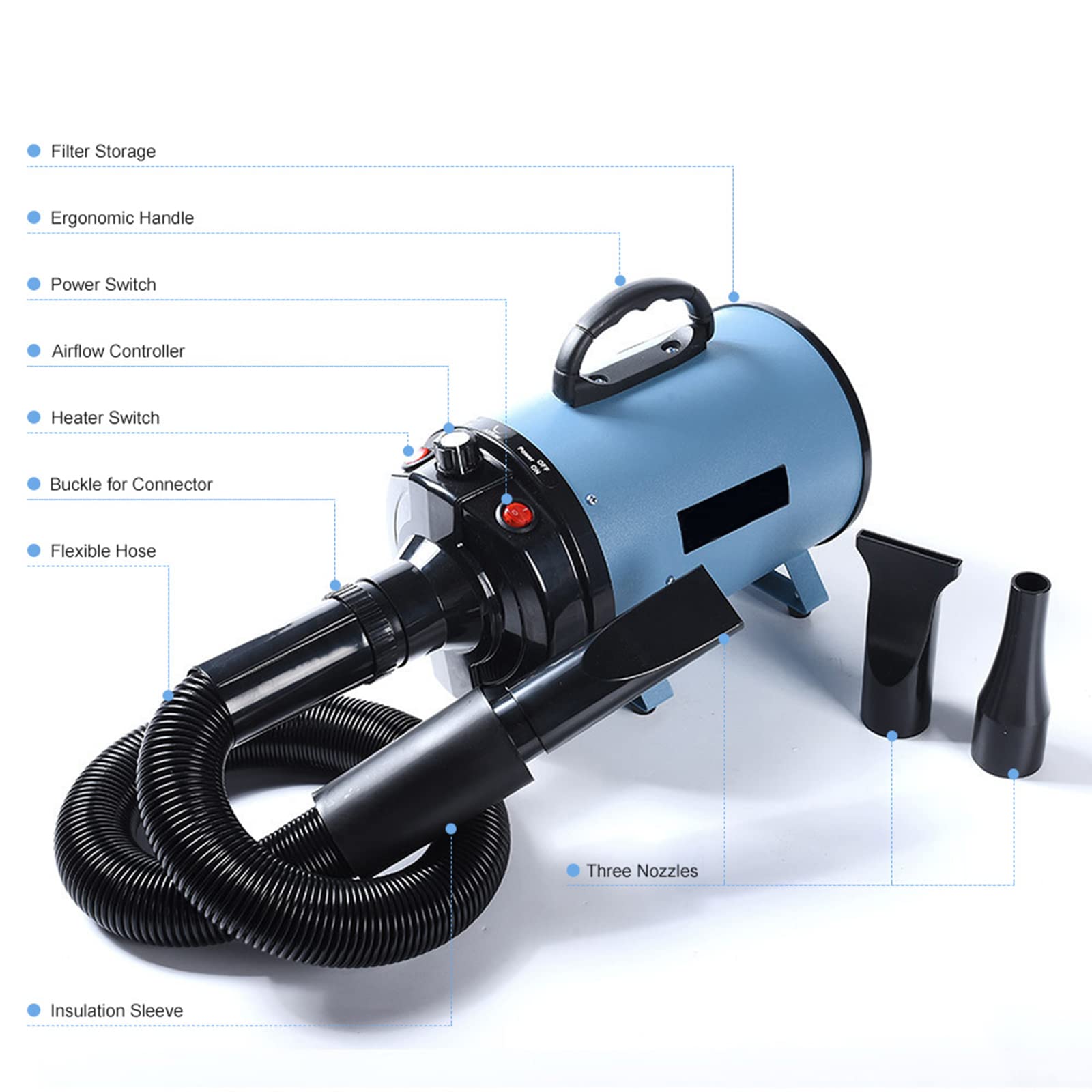 Professional Dog Dryer - High Velocity Pet Hair Dryer Blower with Noise Reduction & Adjustable Speed | Quick Grooming for Small, Medium & Large Dogs & Cats | Perfect for Post-Bath Drying & Professional Grooming Salons