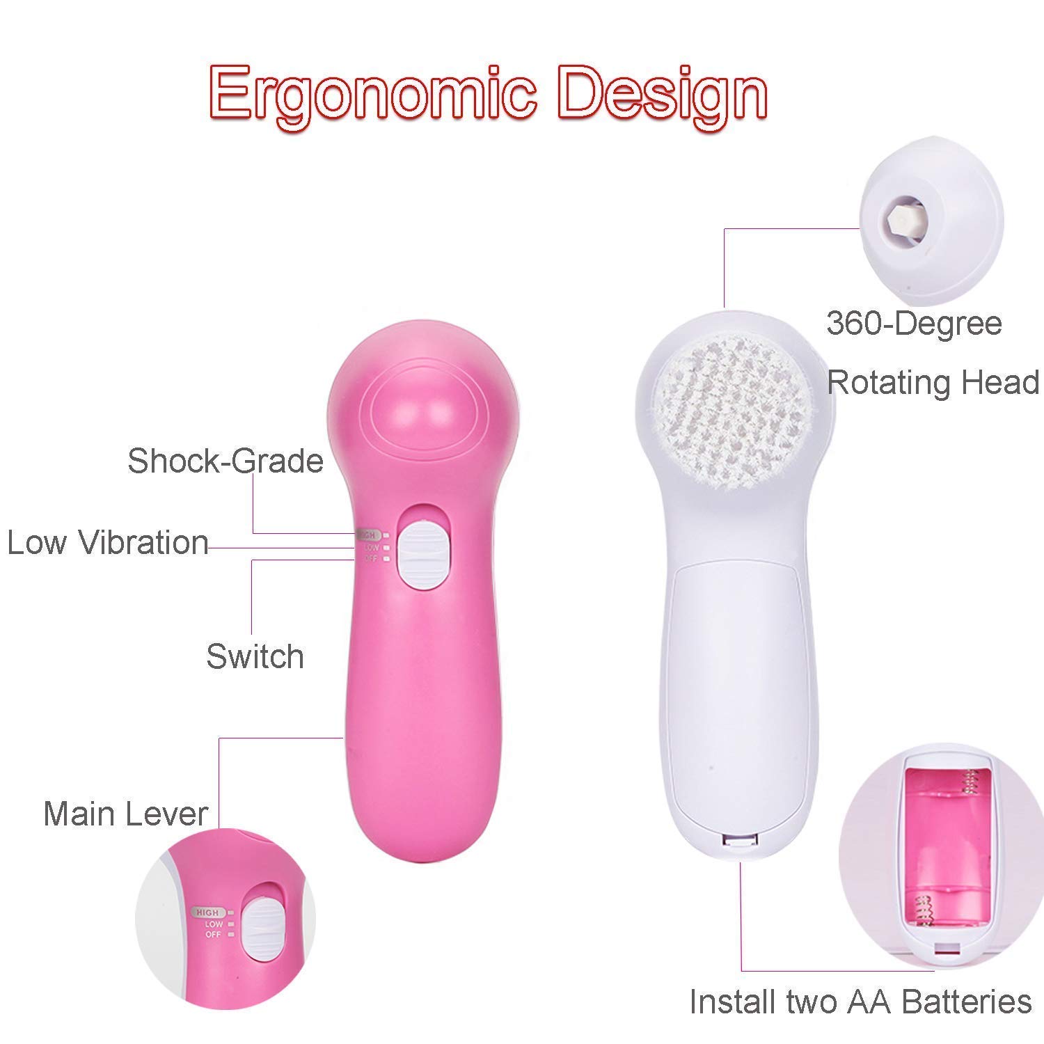 EAYIRA 5-in-1 Deep Cleansing Facial Brush Kit - Electric Face Cleansing Brush for Acne, Blackheads & Exfoliation - Waterproof Facial Massager for Sensitive Skin | Perfect for Daily Skincare Routine & Spa Treatments