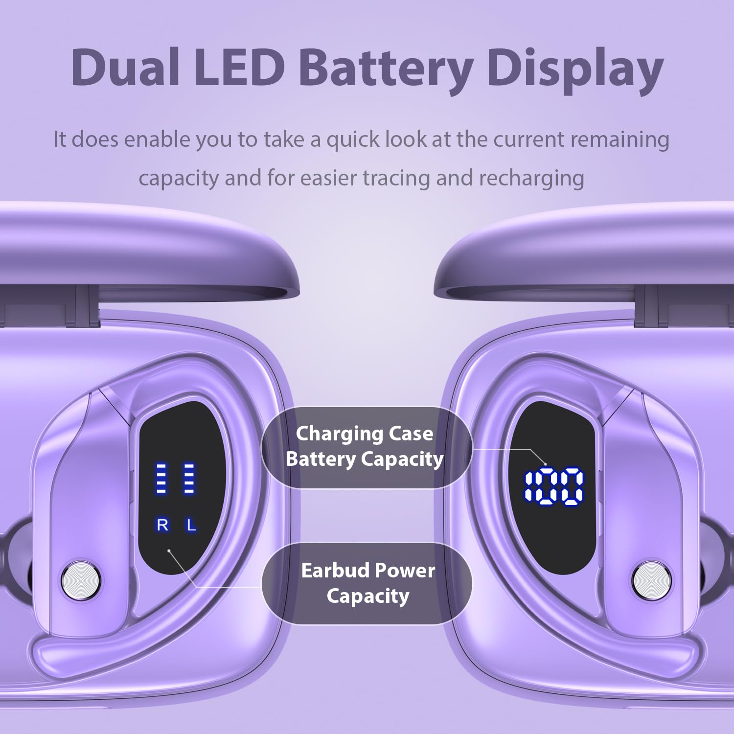 bmanl Wireless Bluetooth Earbuds - 48H Playtime, LED Display, Over-Ear Sport Headphones with Built-in Mic & Earhooks for Running, Gym Workouts - Purple (Ideal for Fitness, Commuting & Outdoor Activities)