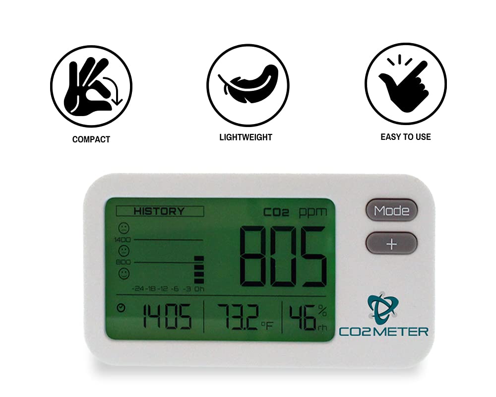 CO2 Meter Indoor Air Quality Monitor - Portable Carbon Dioxide Detector for Home, Office & Classroom | Real-Time Air Quality Measurement for Health & Safety
