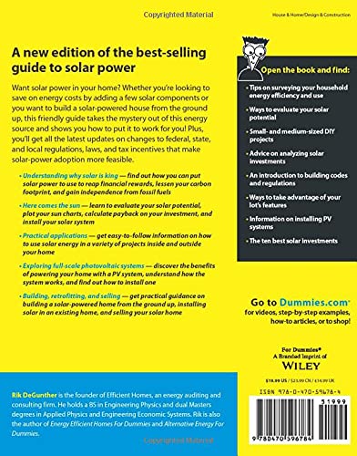 Solar Power for Home: Complete Guide for Beginners - Save Energy & Reduce Bills with DIY Solar Panel Installation