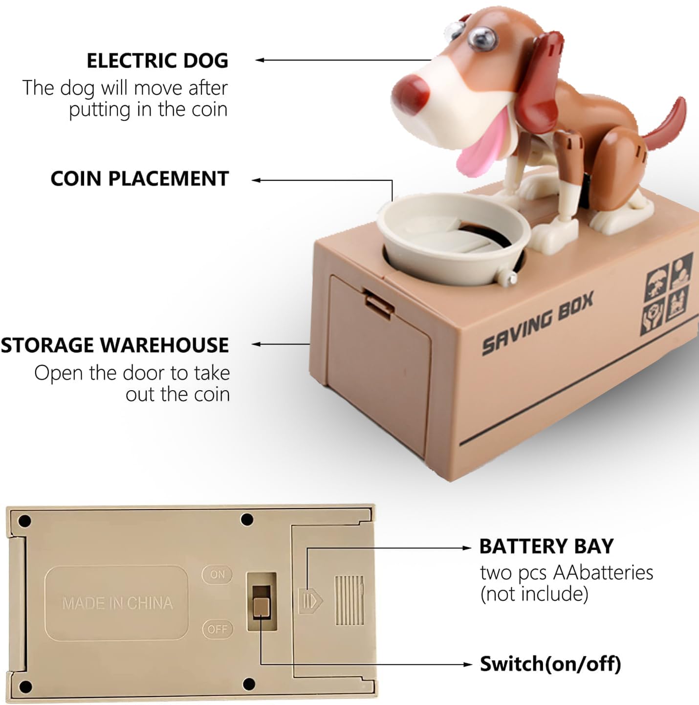 Animated Robotic Hungry Puppy Coin Bank - Battery Operated Cute Dog Piggy Bank for Kids Savings | Fun Money Box Toy for Birthday Gifts & Home Decor