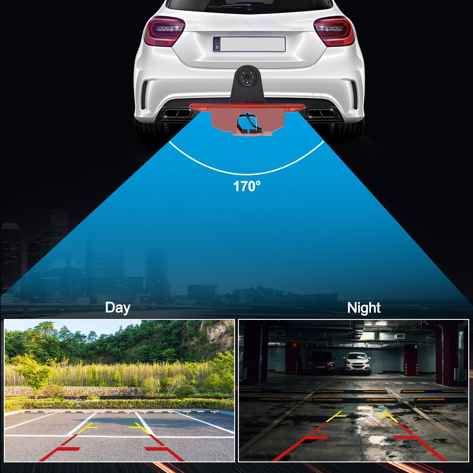 KAOLALI Waterproof Car Backup Camera with IR Night Vision - Universal Rear View Parking Reverse Camera for Peugeot Expert, Fiat Scudo, Citroen Jumpy, Toyota (2007-2016 Models) | Perfect for Safe Night Driving & Tight Parking Spaces