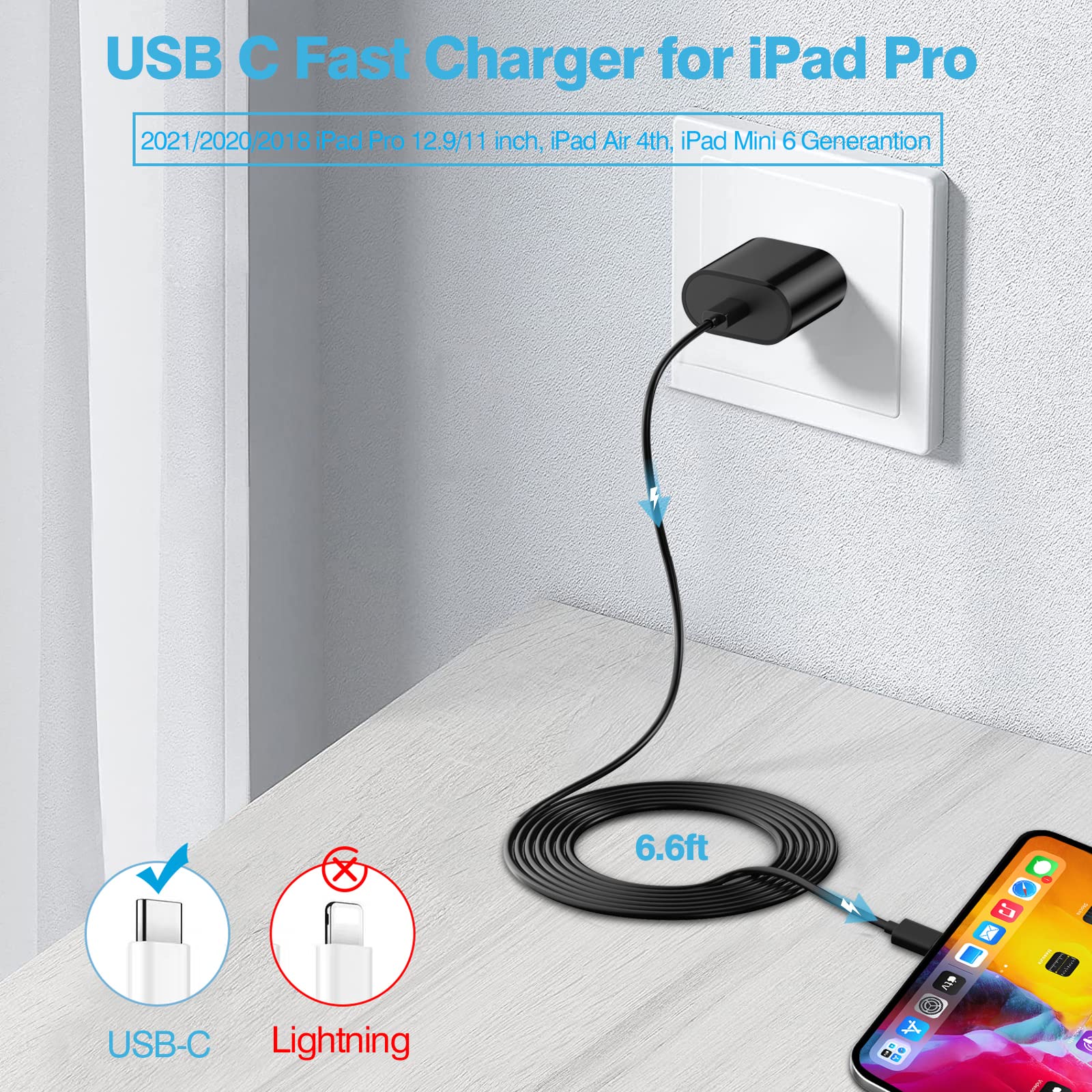 20W USB C Fast Charger for iPad Pro 13/12/11 inch (2024/2021/2020/2018), iPad Air 13/11 inch (5th/4th Gen), iPad Mini 6th Gen - PD Wall Charger with 6.6ft USB C to C Cable - Fast Charging for Home, Office & Travel