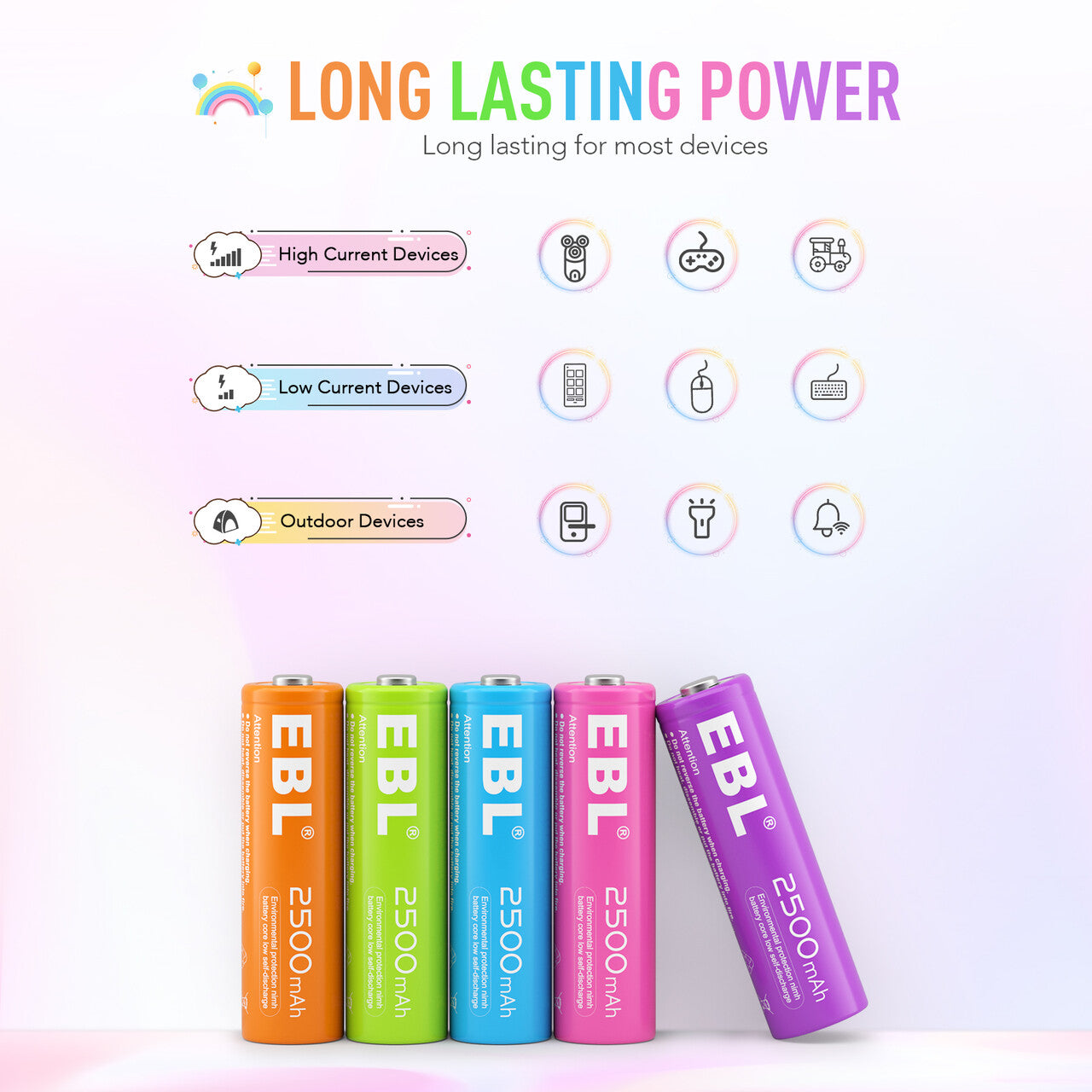 EBL Rechargeable AA NiMH Batteries 2500mAh - 8 Pack High Capacity Batteries with New Packaging - Perfect for Digital Cameras, Wireless Keyboards, and Toys