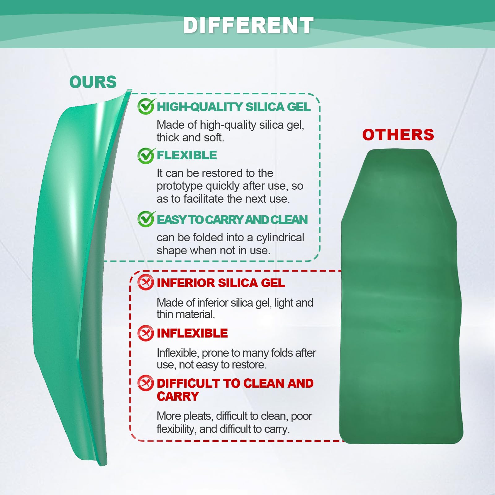 Foldable Flexible Oil Funnel for Automotive - Flexible Oil Change Funnel Tool with Easy Cleaning - Perfect for DIY Car Maintenance & Motorcycle Oil Changes