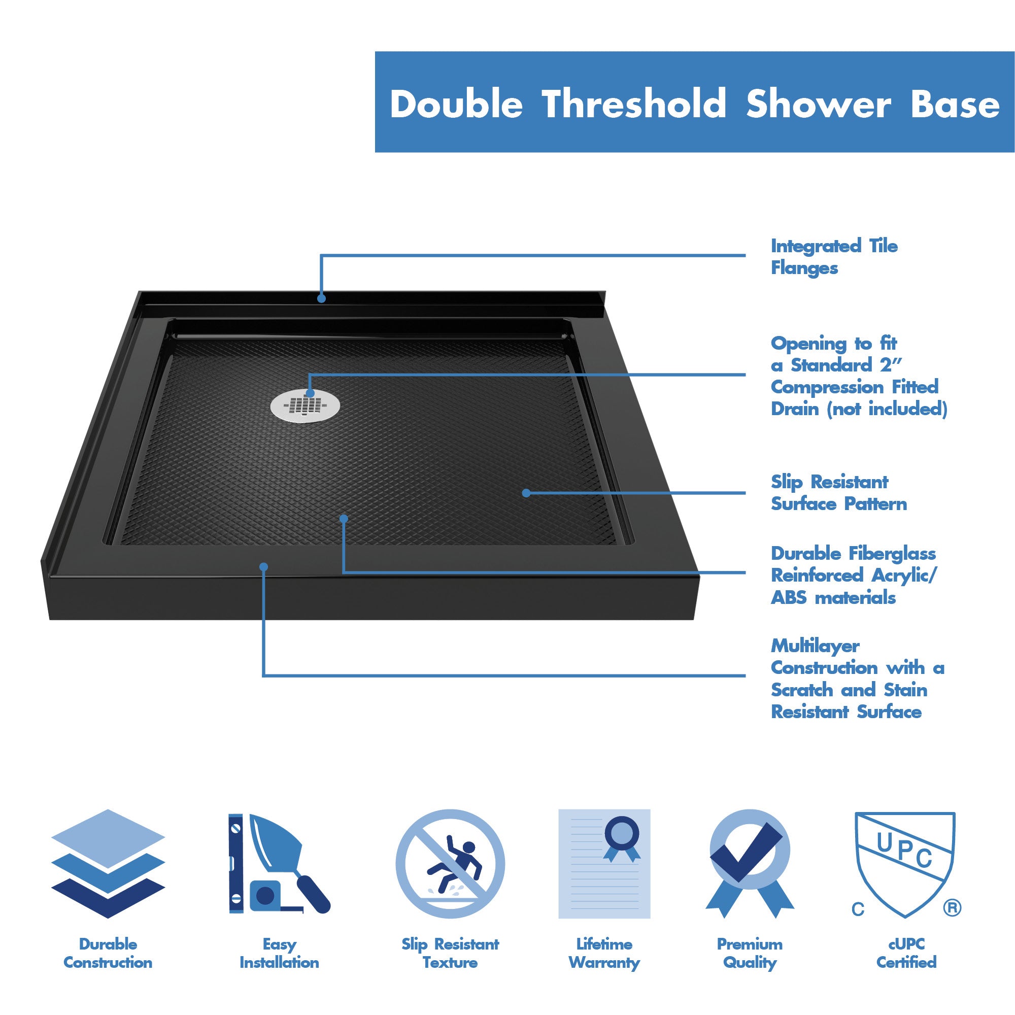 DreamLine French Corner 36x36x74.75 Inch Sliding Shower Enclosure - Satin Black Framed Glass & Corner Drain Black Base Kit for Bathroom Remodeling & Spa-Like Shower Experience