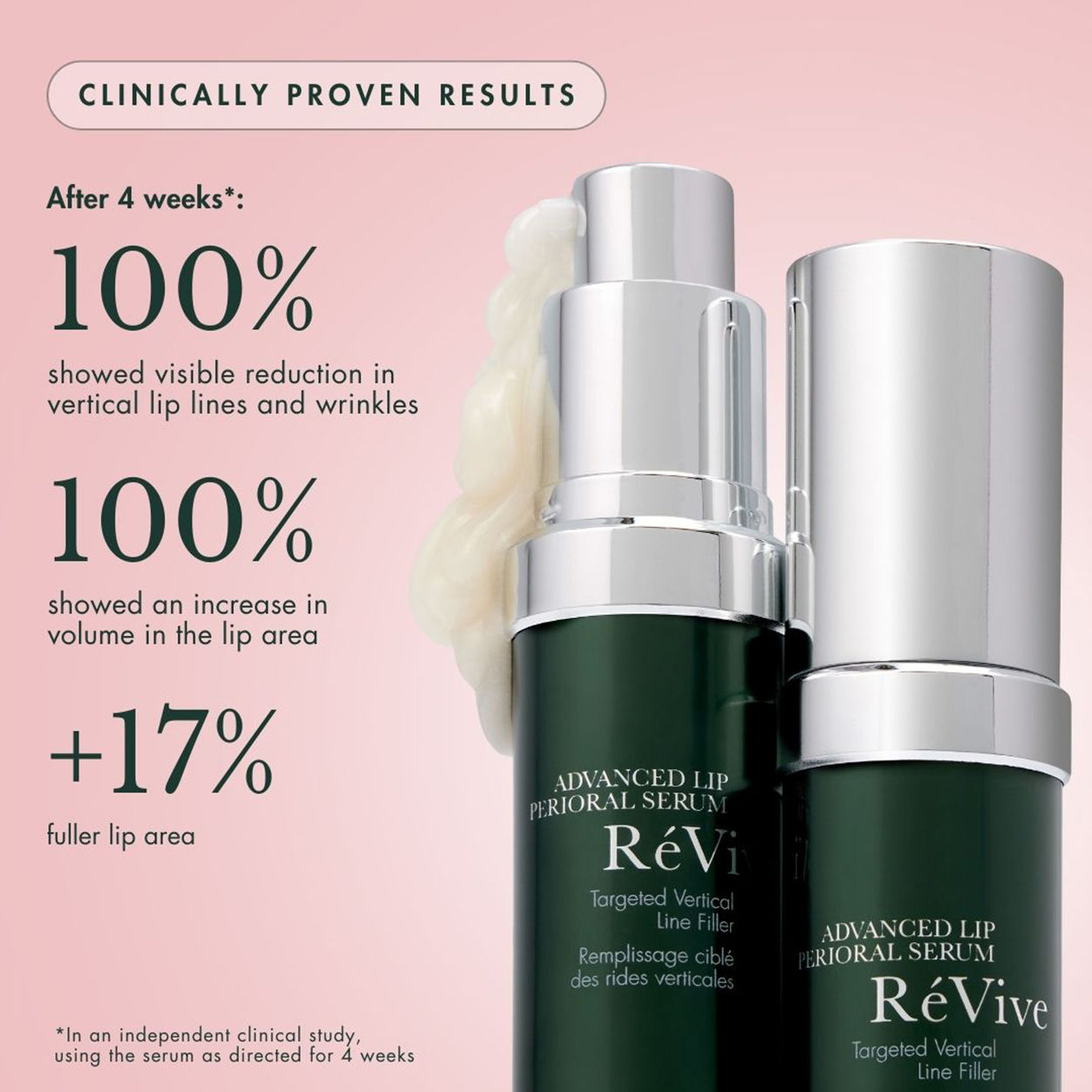 Advanced Lip Perioral Serum - Anti-Aging Vertical Line Filler for Smile Lines & Wrinkles | Perfect for Daily Skincare & Night Routine
