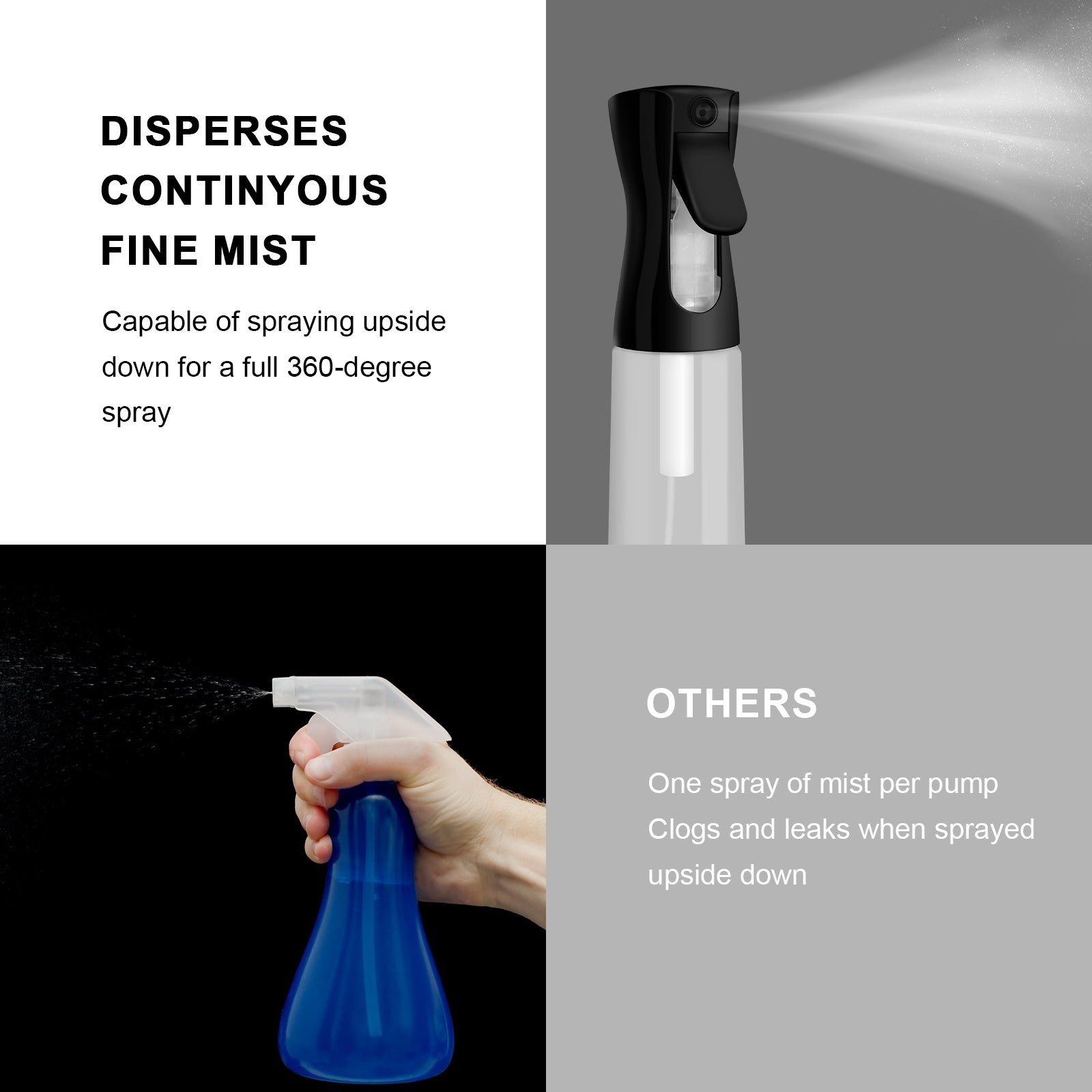 Huauoo 2 Pack Plastic Spray Bottles - Fine Mist & Stream Sprayer for Cleaning Solutions, Plants, Pets, Essential Oils, Hair Care & Cooking - Perfect for Home, Garden & DIY Projects