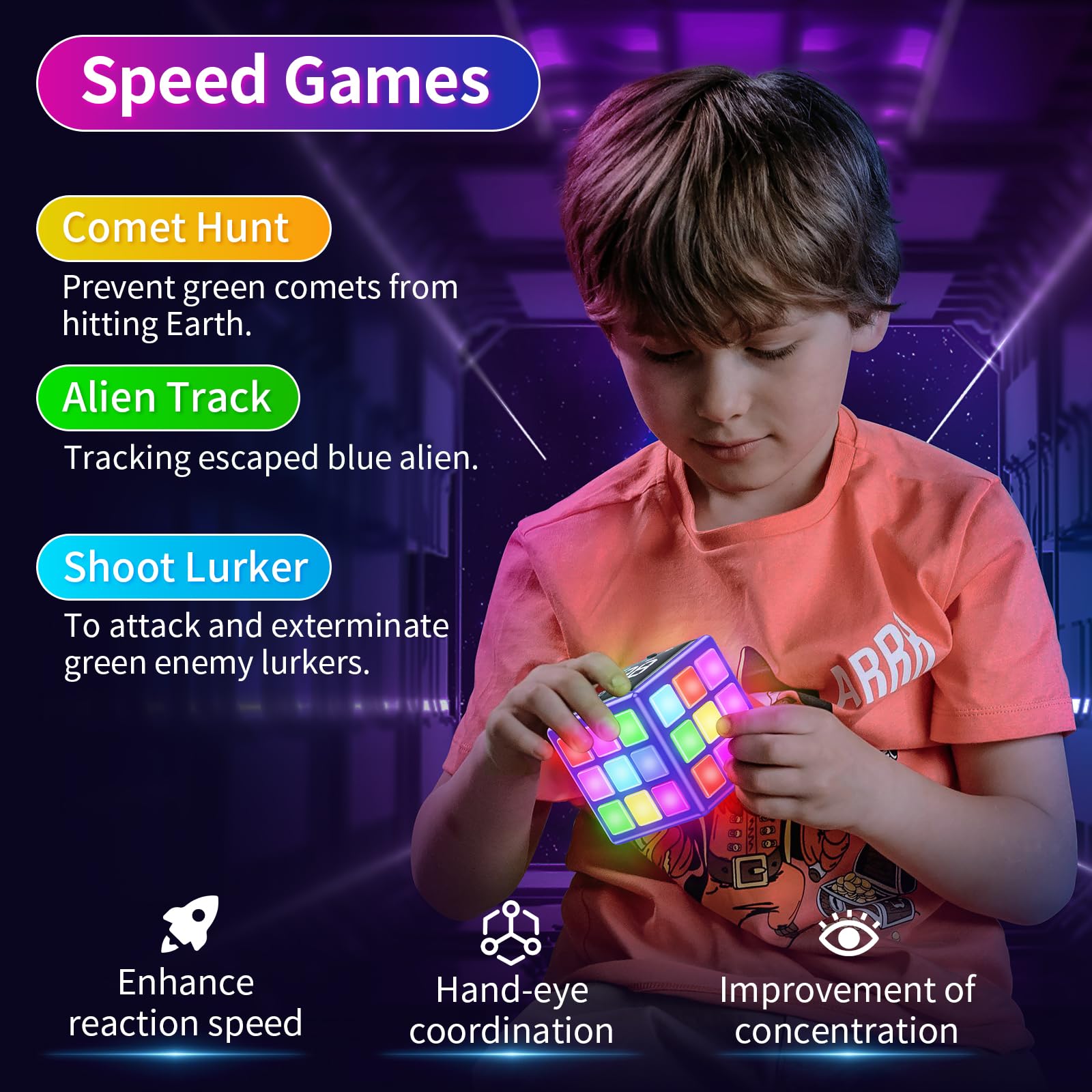 Rechargeable 15-in-1 Game Cube - Fun Brain Memory & Speed Games for Kids Ages 6-12 | Perfect Christmas Birthday Gift for Boys & Girls | Cool Electronic Toy with Score Screen (Purple) | Great for Travel, Parties & Family Game Nights