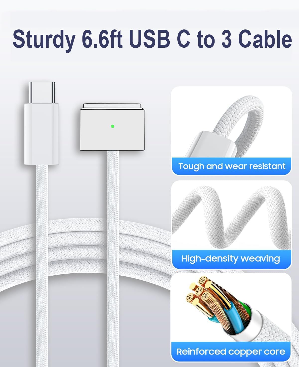 96W USB-C Fast Charger for MacBook Pro 14