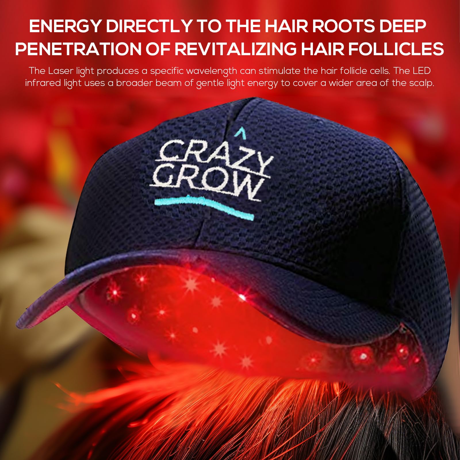 Laser Therapy Cap for Hair Regrowth - FDA Cleared Hair Loss Treatment for Men & Women - Red Light Therapy Cap for Thinning Hair - Stimulates Hair Growth at Home - Perfect for Daily Use & Travel