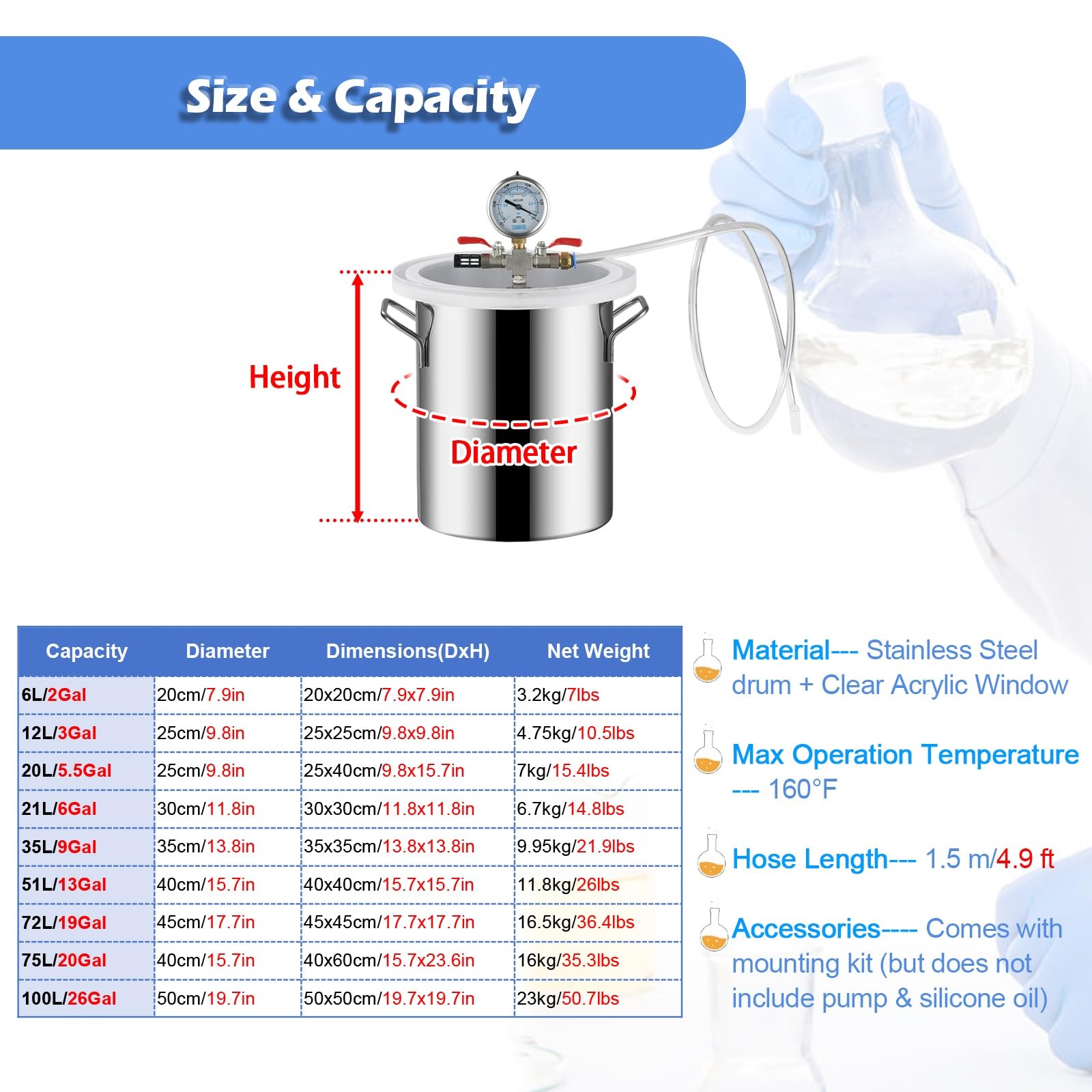 Large Vacuum Chamber Kit for DIY Resin Casting & Wood Stabilizing - 2 to 26 Gallon Capacity with Acrylic Lid & 1.5m Hose - Perfect for Epoxy Degassing, Silicone Casting, and Plaster Projects | Home Workshop & Crafting Essential