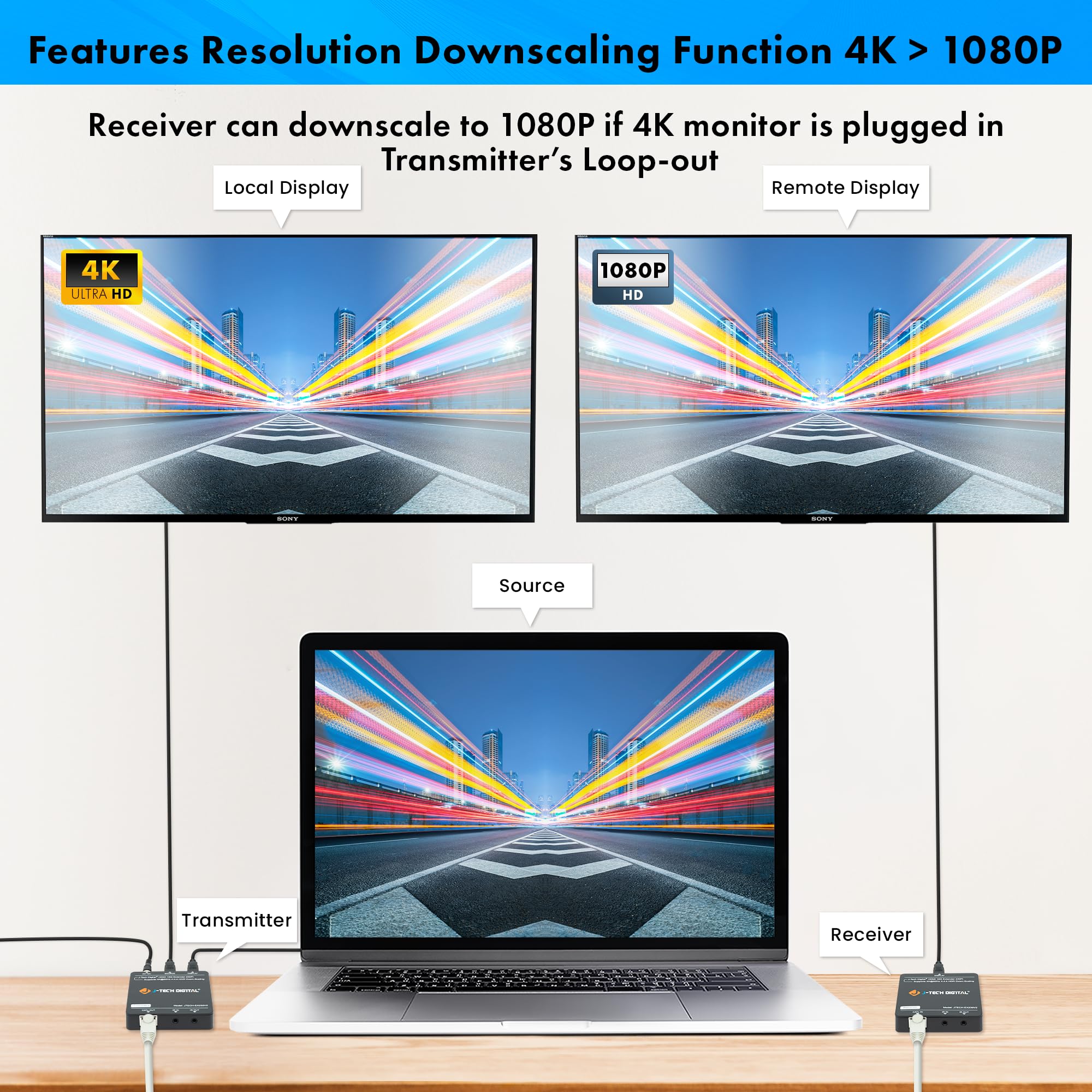 J-Tech Digital HDMI Extender 4K 60Hz Over Cat5e/6 Ethernet Cable - 230ft Range with 4K Downscaling, HDMI Loop Out, PoC, HDR & Bi-Directional IR [JTECH-EX230V2] - Perfect for Home Theater, Conference Rooms & Long-Distance AV Setups