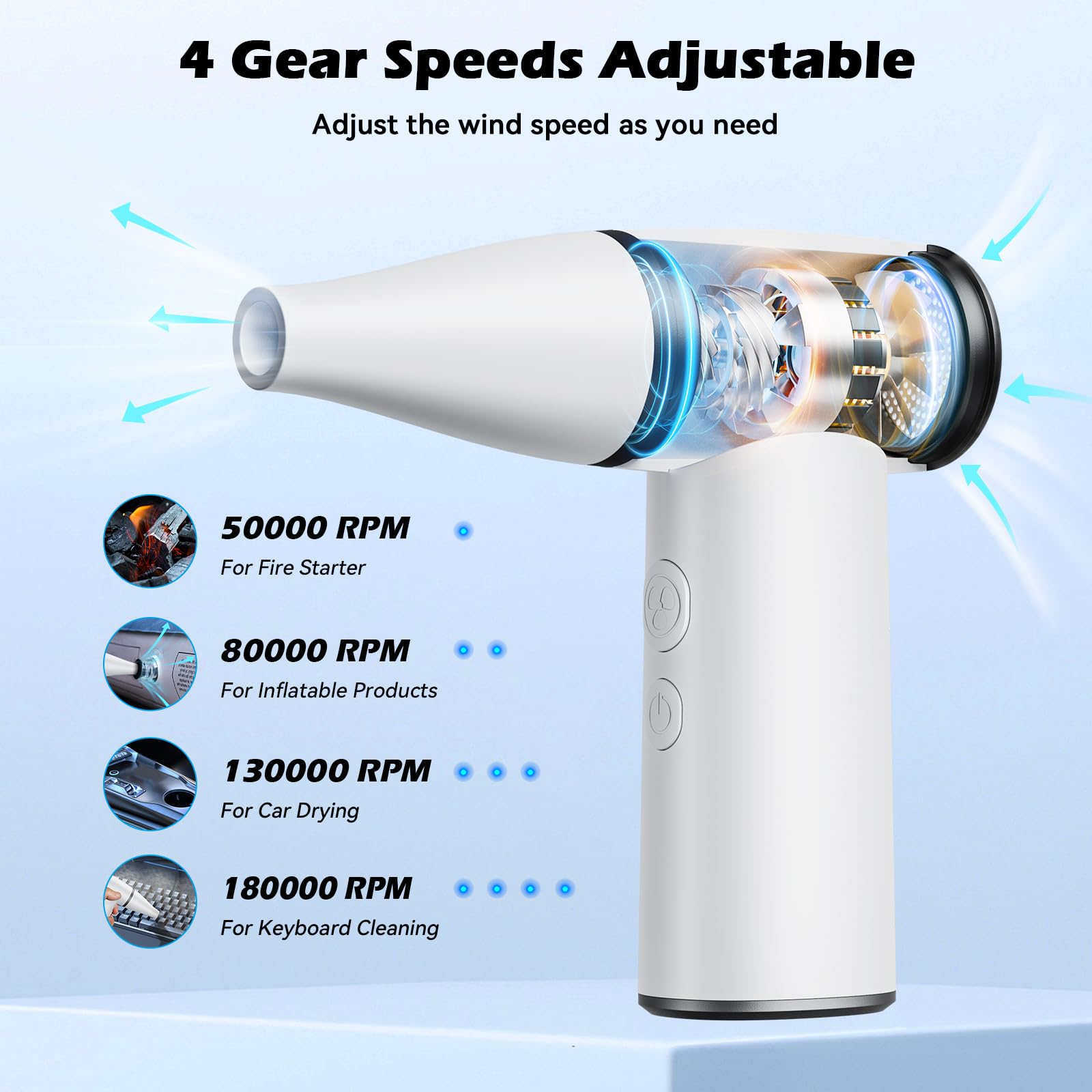 Cordless Electric Air Blower - 180,000 RPM High Speed, 4-Speed Modes, 3300mAh Rechargeable Battery | Powerful Compressed Air Duster for Computer Keyboards, Electronics, Car Detailing & Home Cleaning