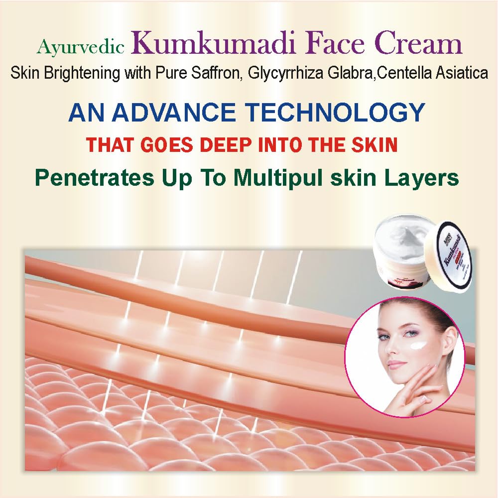 Kumkumadi Face Cream 50g - Moisturizing, Dark Spot & Tan Remover, Brightening Treatment for Acne, Pimples & Dark Circles | Daily Skincare for Glowing Complexion