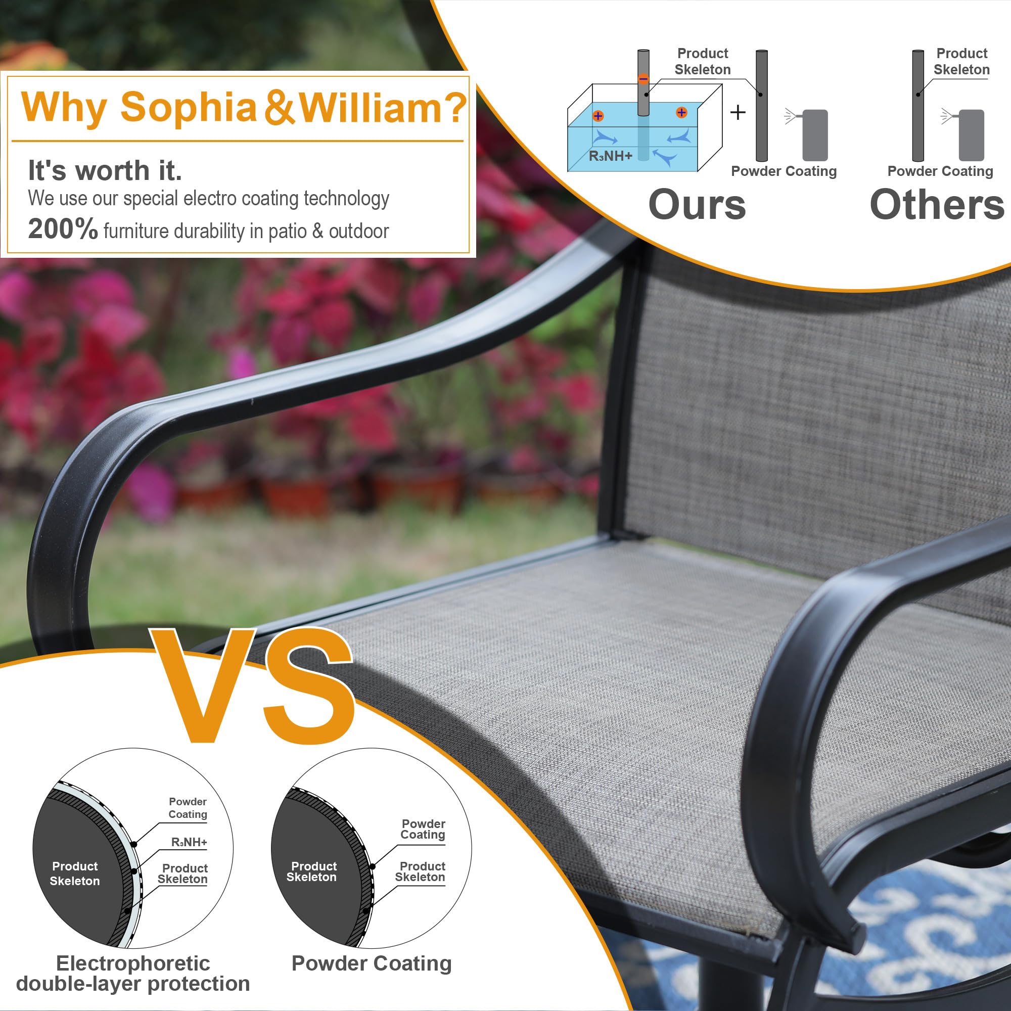 Sophia & William 6-Piece Patio Swivel Dining Chairs Set - Textilene Outdoor Furniture for Lawn, Garden, Backyard & Pool - Weather Resistant, Supports 300lbs (Black Frame) - Perfect for Outdoor Dining, Lounging & Entertaining