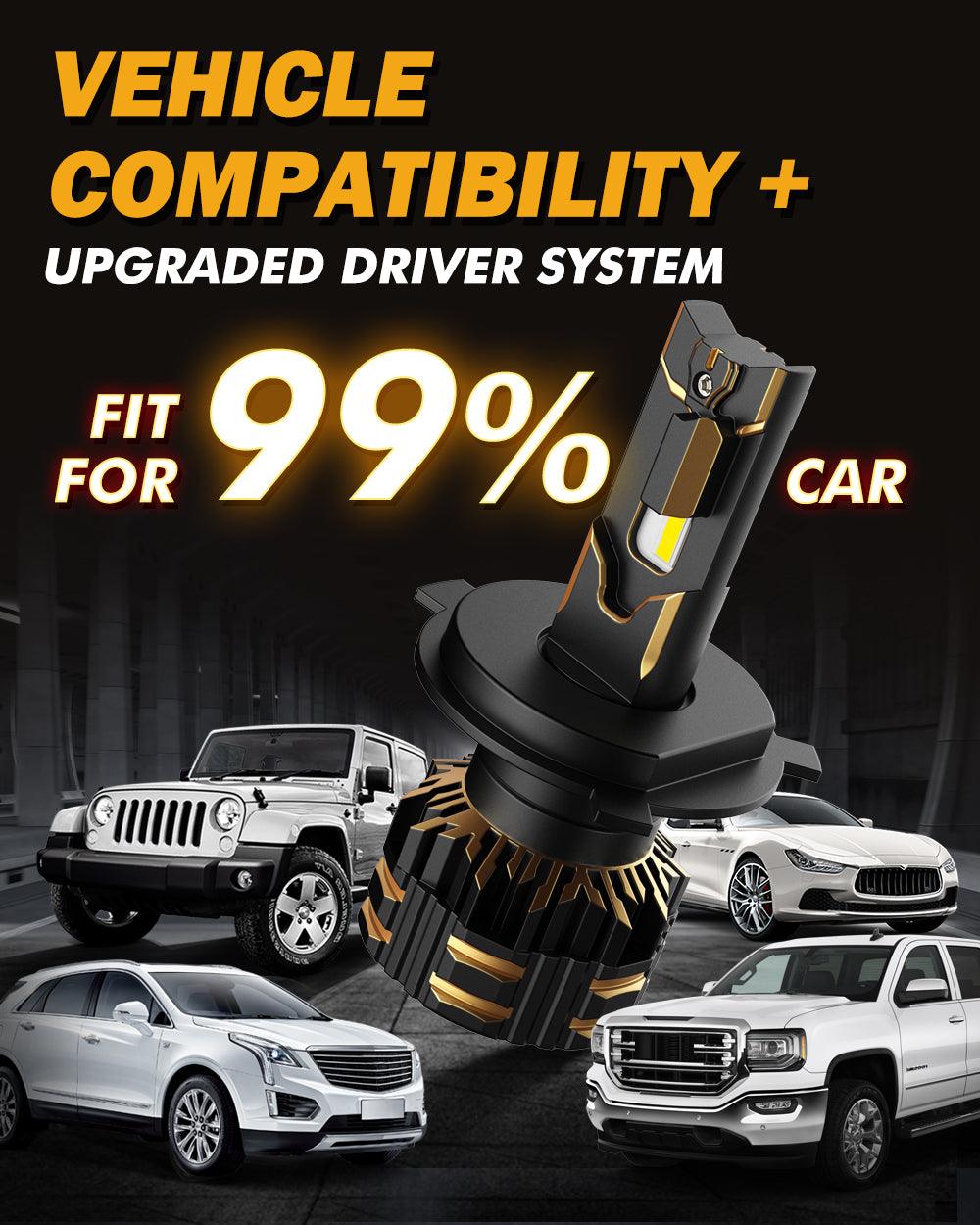 2007-2014 Honda CR-V LED Headlight Bulbs - H4 Replacement - Super Bright White Light for Night Driving & Foggy Conditions