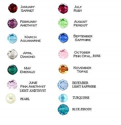 November Birthstone Guardian Angel Ornament - 4.5