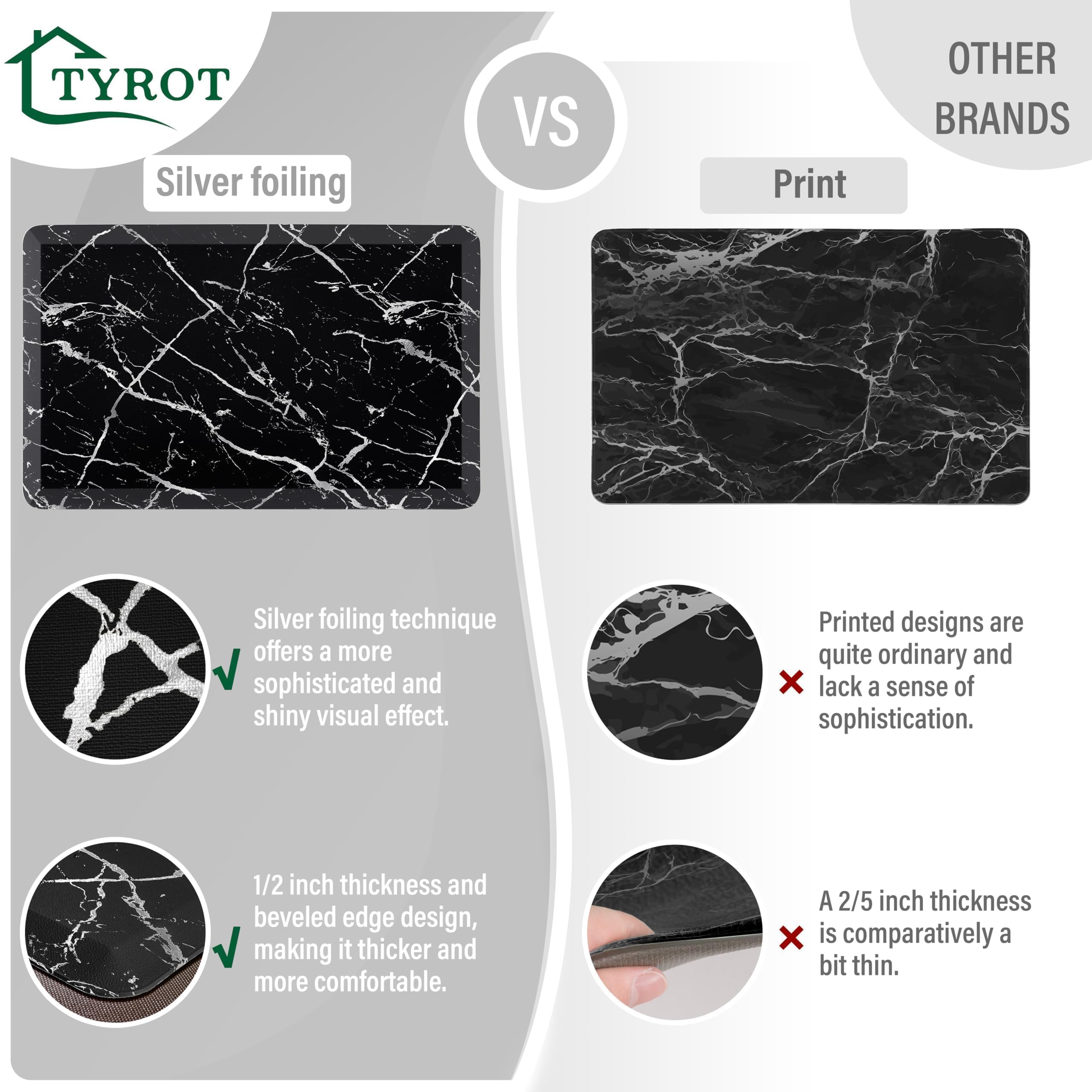 Premium Silver Metallic Anti-Fatigue Kitchen Floor Mat - 1/2 Inch Thick Cushioned, Non-Slip & Waterproof - 17.3