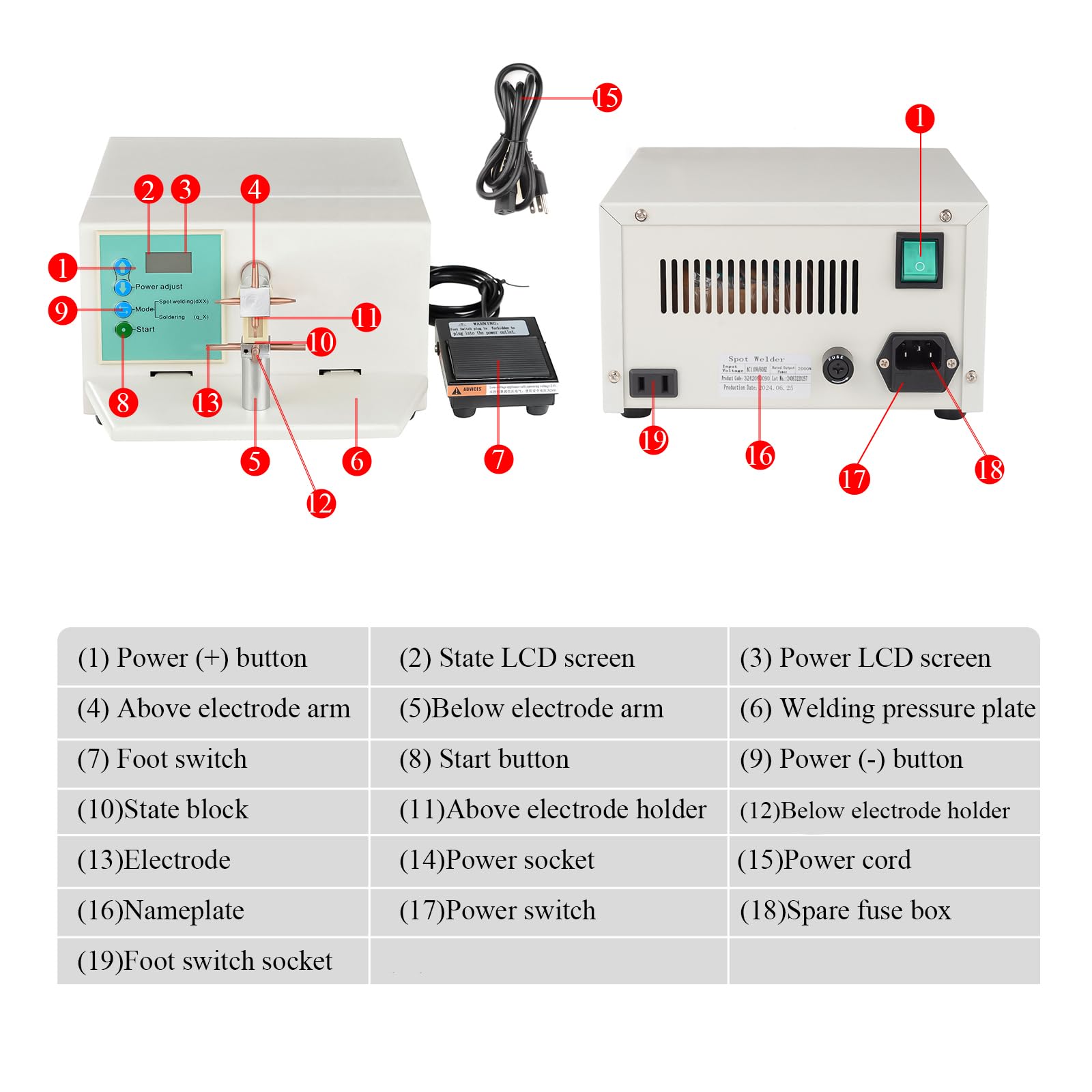 Bestlife Dental HL-WDI Spot Welding Machine for Orthodontic Material - Professional Dental Lab Equipment for Braces & Wire Welding