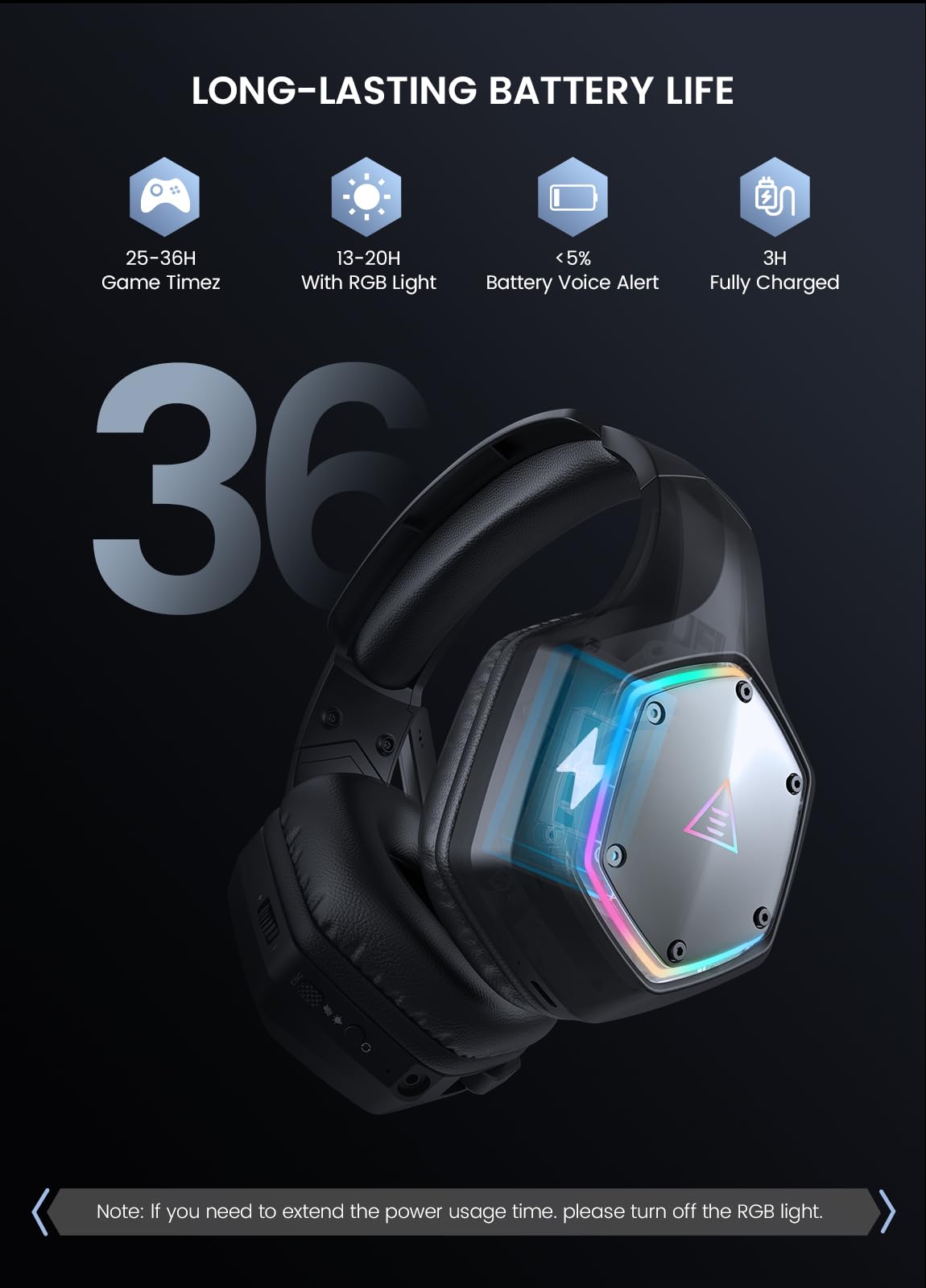 EKSA Wireless Gaming Headset with Microphone - 2.4GHz USB & 3.5mm Wired Headphones for PC, PS5, PS4, Xbox Series X/S, Nintendo Switch - 7.1 Surround Sound, RGB Lighting, Ergonomic Design - Perfect for Competitive Gaming, Streaming & Online Chat