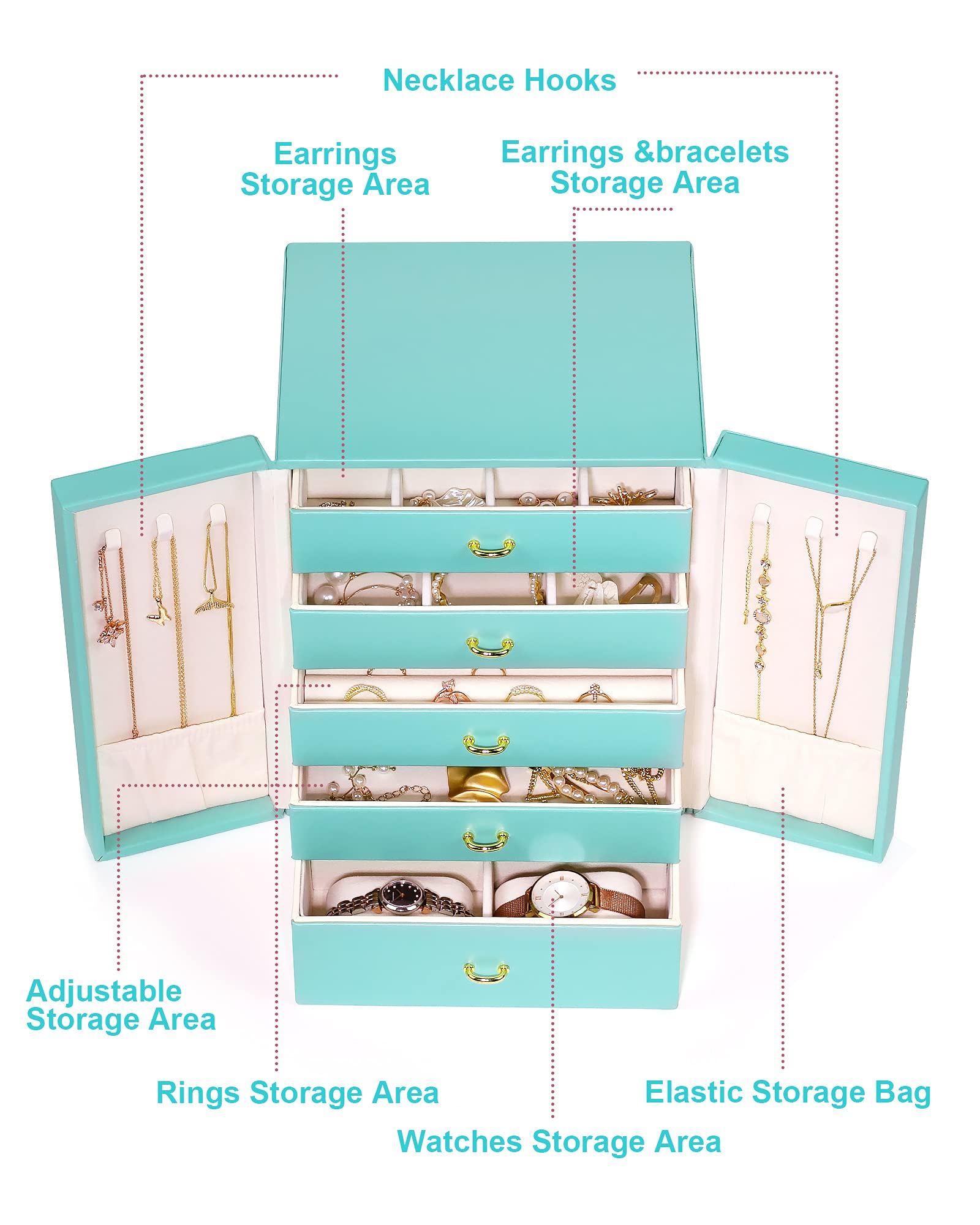 Large Jewelry Organizer Box with 5 Drawers - Leather Storage Case for Necklaces, Earrings, Rings, Watches & Bracelets - Perfect Gift for Women & Girls (Blue) | Bedroom Vanity, Closet & Travel Jewelry Storage Solution