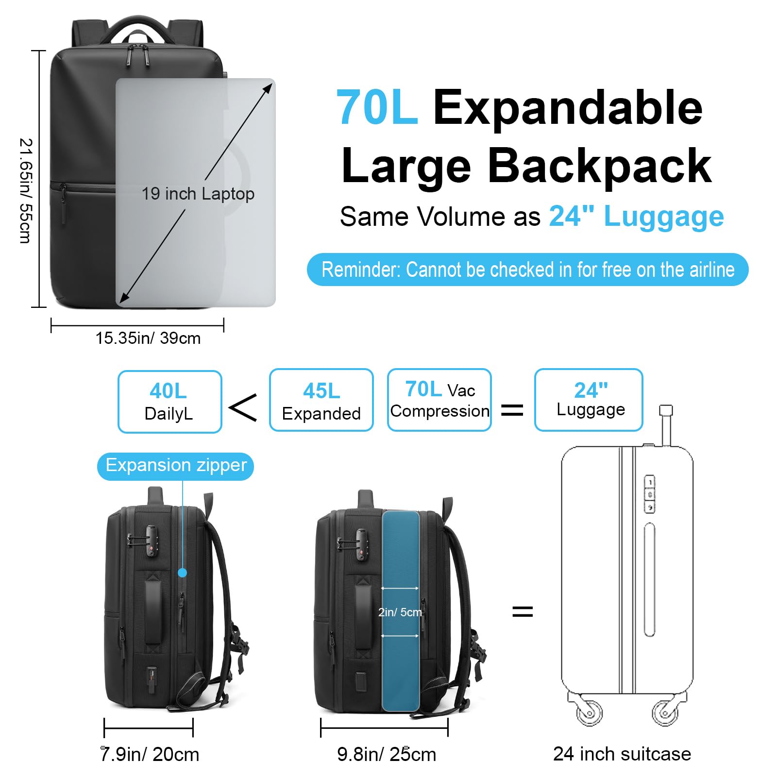 Zurligi 70L Expandable Travel Backpack with Vacuum Compression System & Air Pump - Waterproof Hiking Backpack with USB Charging Port, TSA Lock for Laptop - Perfect for Business Trips, College, Camping & Weekend Getaways