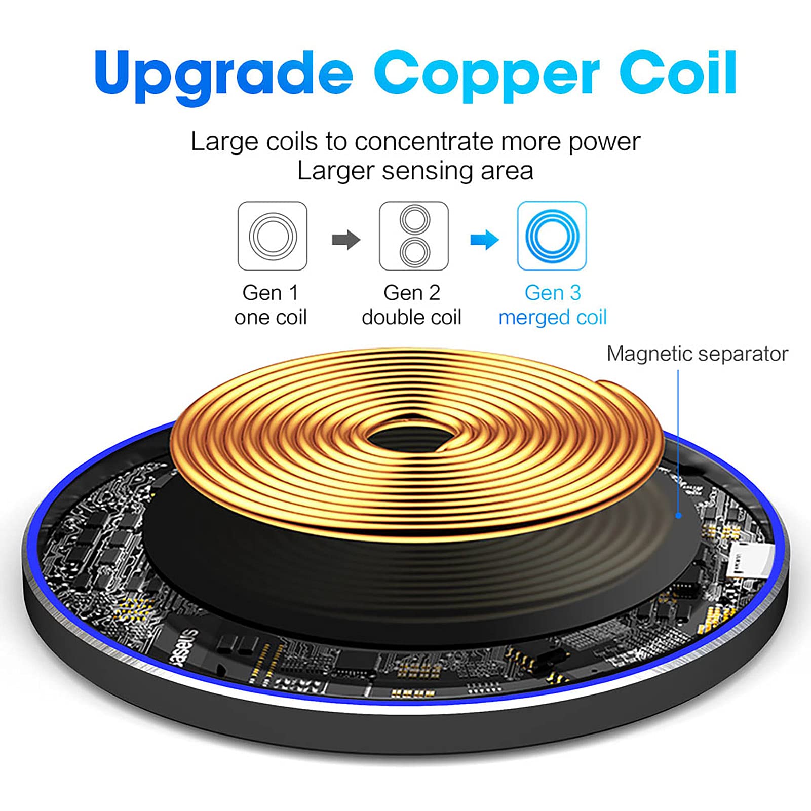 20W Fast Wireless Charging Pad - Qi-Certified Wireless Charger Compatible with iPhone 16 Pro Max/15/14/13/12/11/X/XS/8 Plus, AirPods Pro/4, Samsung Galaxy S25/S24/S23/S22/S21/S20/S10/Note 20/10 (Grey) - Perfect for Bedside, Office & Car Use