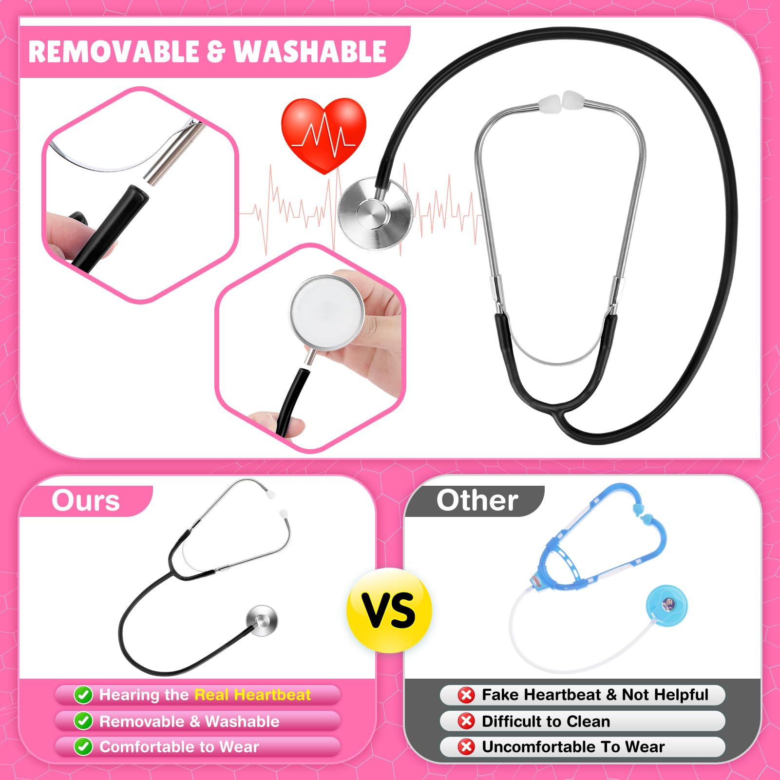 Kids Doctor Costume Set with Scrubs & Accessories - Halloween Dress Up for Toddlers & Children | Pretend Play, Role Play, Halloween Party Costume