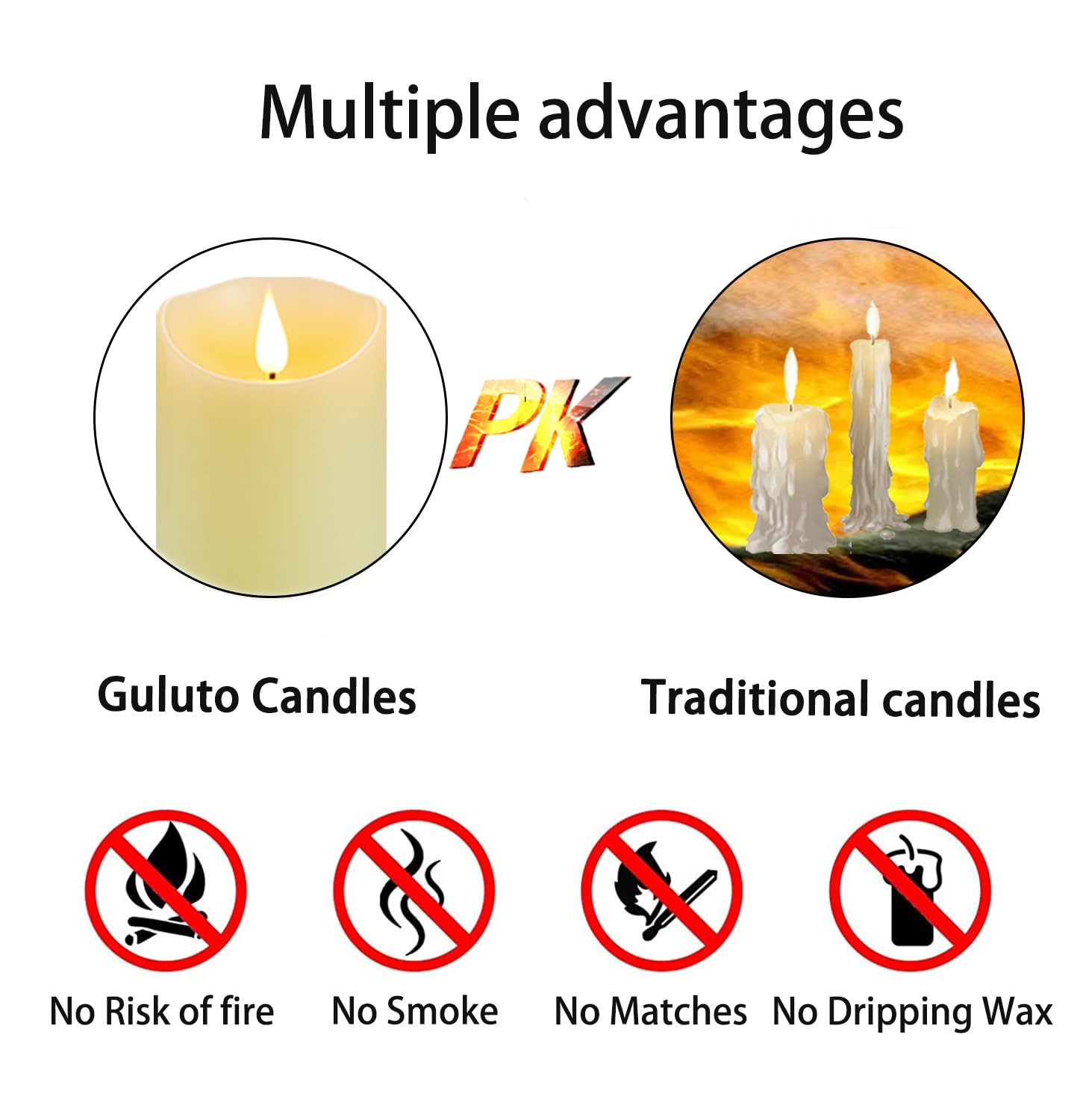 Rechargeable LED Candles with Remote - Flameless Pillar Candles for Home Decor, Weddings & Holidays