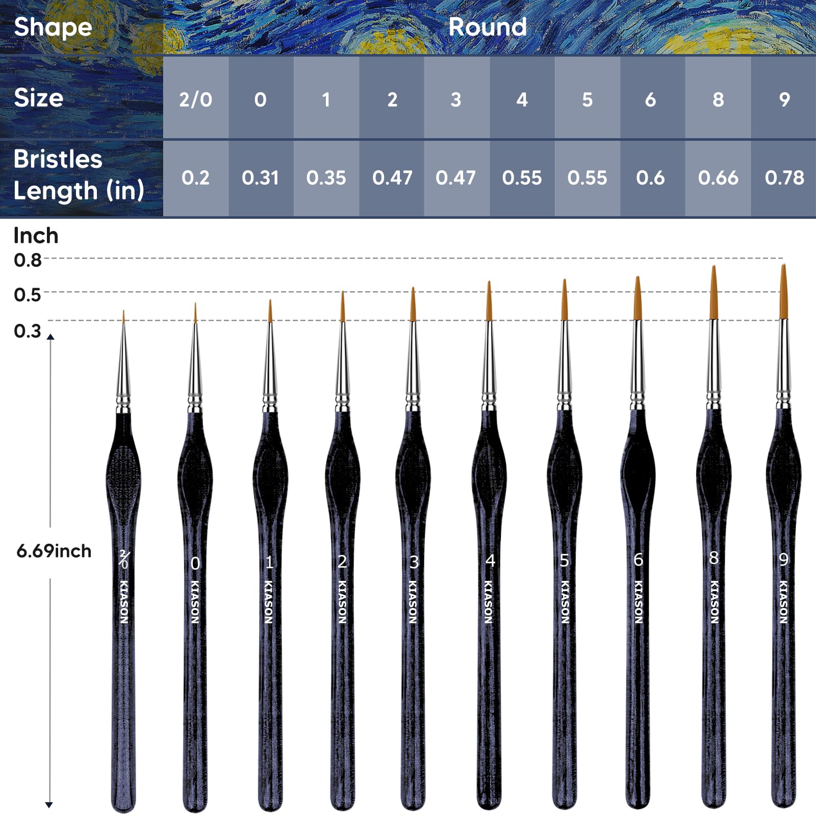 10PC Mini Paint Brushes Set for Acrylic, Watercolor & Oil - Art, Crafts & Warhammer 40k