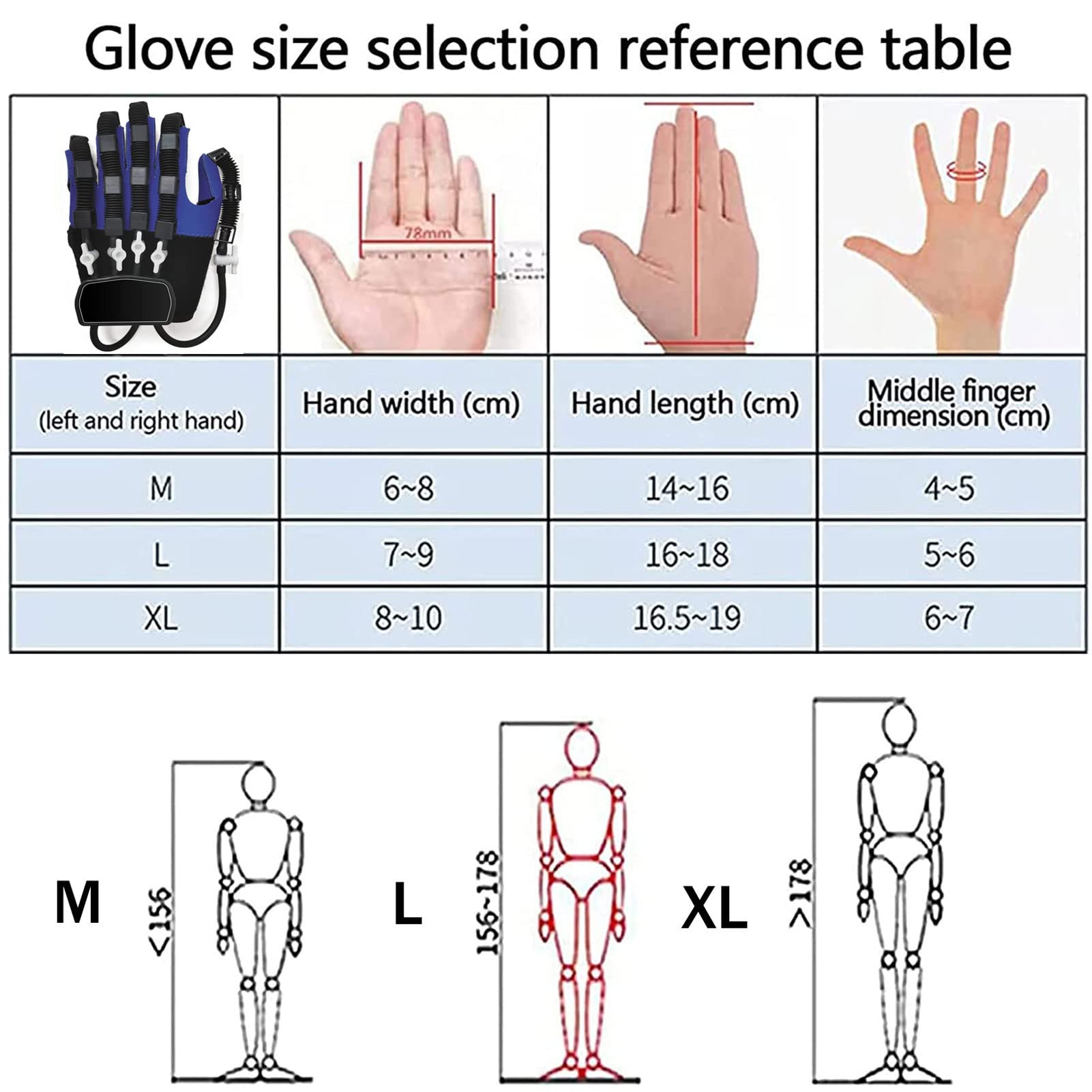Rehabilitation Robot Gloves for Finger Training & Hand Therapy - Stroke Recovery Finger Orthosis & Functional Hand Splint - Right Hand (Size L) - Ideal for Post-Stroke Exercises & Hand Dysfunction Rehabilitation at Home
