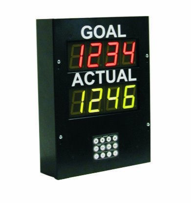 LED Andon Timer for Goal vs Actual Production Tracking - Real-Time Factory Efficiency Monitor for Manufacturing & Assembly Lines