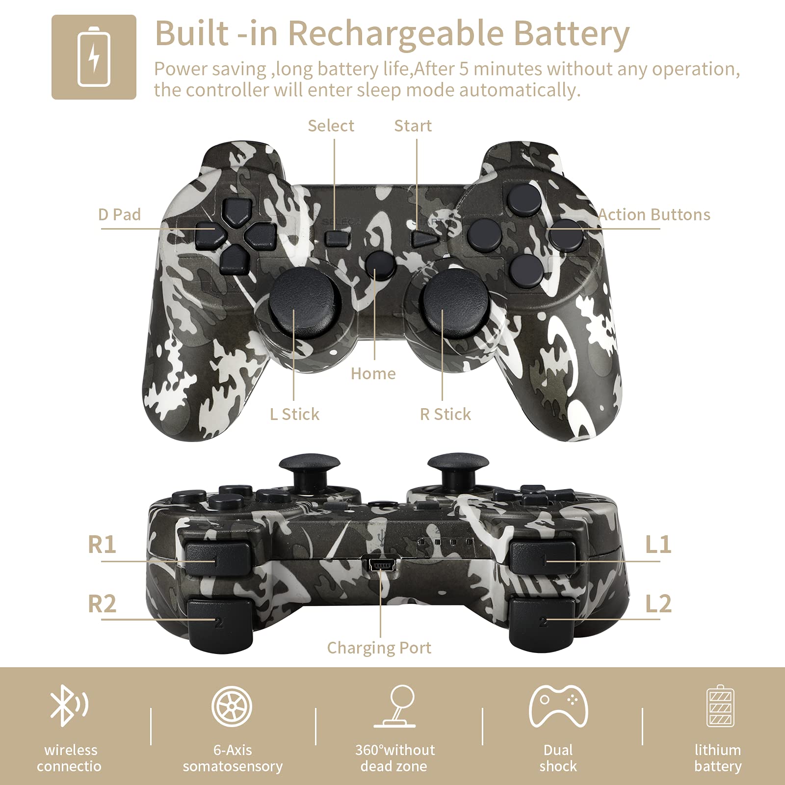 CFORWARD Wireless Game Controller for PS3 - Dual Vibration & 6-Axis Motion Sensor, Rechargeable with USB Charger & Thumb Grips - Perfect for Gaming, Streaming & Multiplayer Sessions