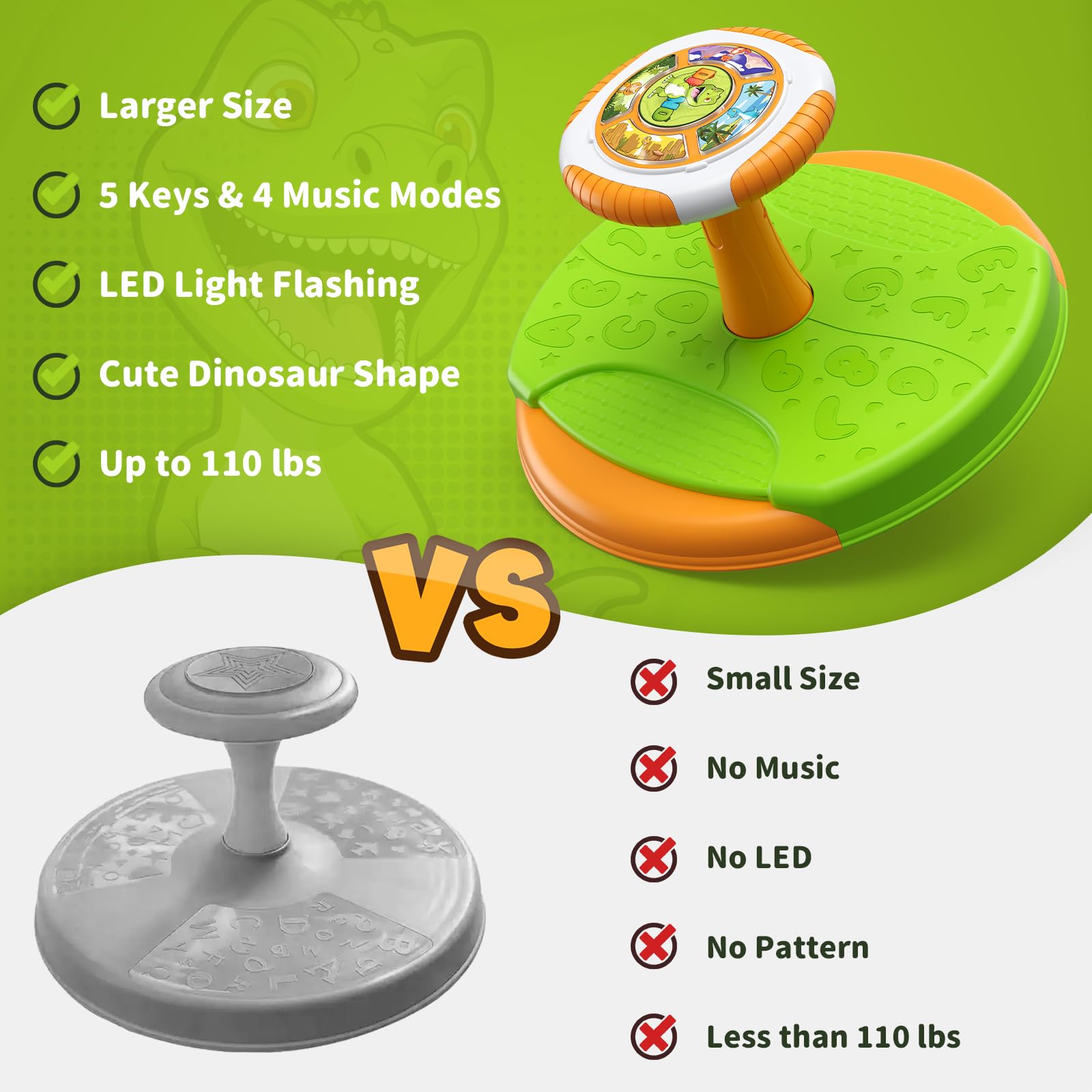 Dinosaur Sit and Spin Toy for Toddlers 3-5 Years - 360° Rotating Sensory Seat with LED Lights & Music - Best Birthday Gift for Boys & Girls - Perfect for Indoor Play, Preschool Activities & Sensory Development