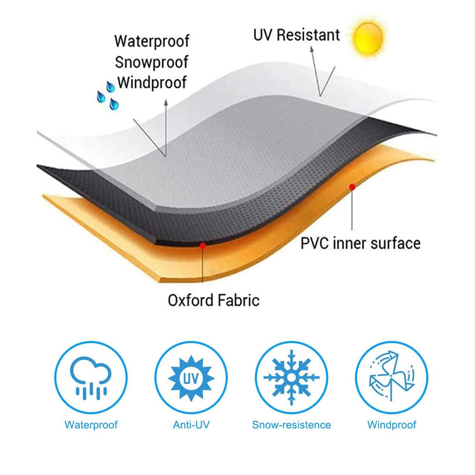 92x44 Inch Waterproof Round Garden Table Cover - Windproof & UV Resistant Patio Furniture Protector with Drawstring for Outdoor Dining & Entertaining