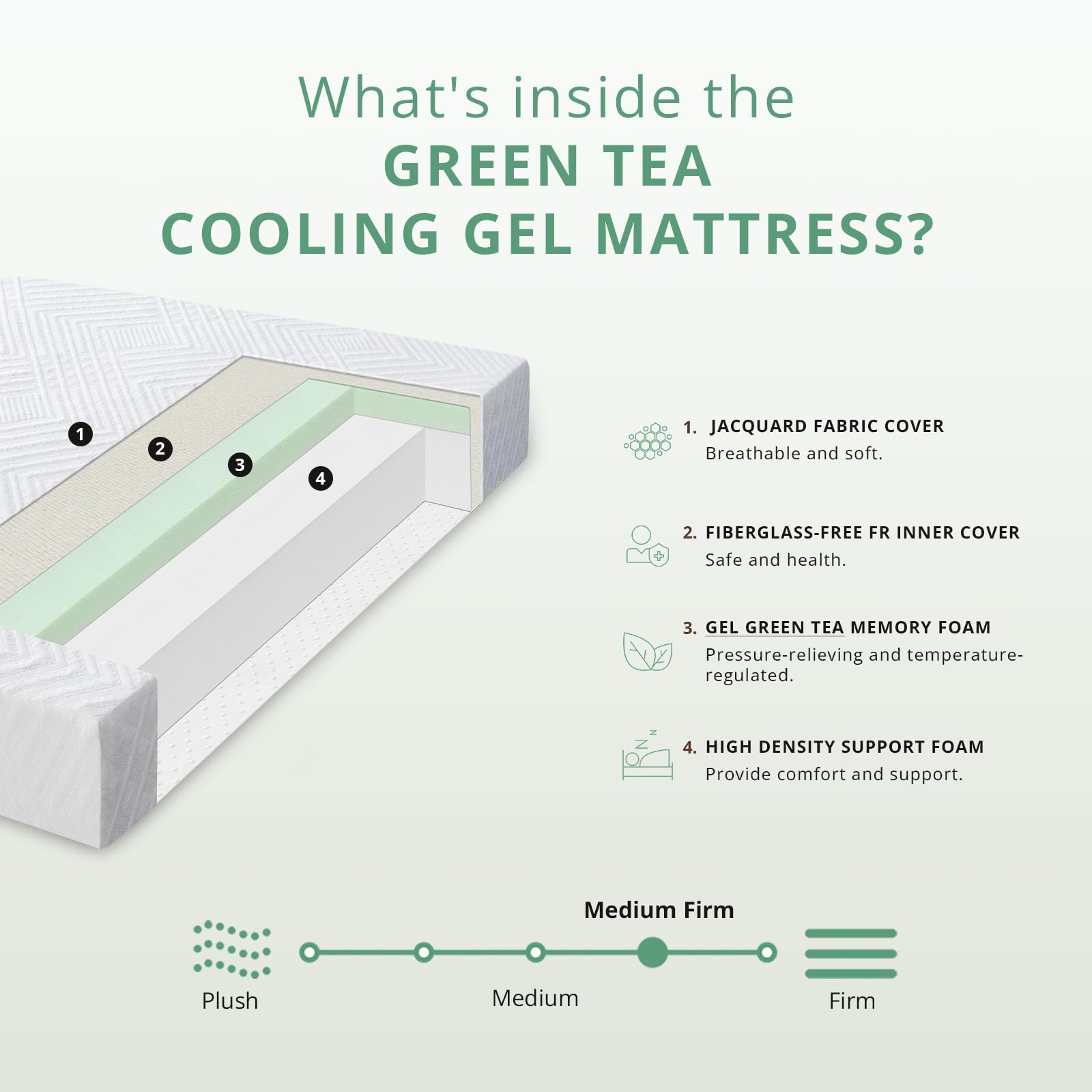 6 Inch Green Tea Memory Foam Twin Mattress - CertiPUR-US Certified, Fiberglass & Chemical Free - Cooling Gel Layer, Medium Firm Support - 75