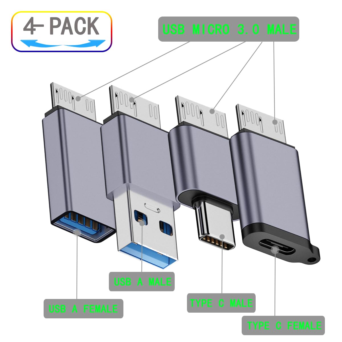 Micro USB B to USB A/C Male Adapter & USB 3.0 Micro B to USB A/C Female Converter - Universal Charging Data Cable for Smartphones, Tablets, Cameras - Perfect for Home, Office & Travel Use