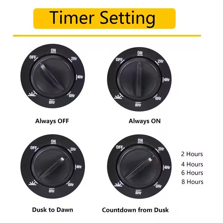 Outdoor Dual Outlet Timer - Waterproof Electrical Plug Timer with Dusk to Dawn Sensor & Countdown Function | Perfect for Holiday Lights, Garden Irrigation & Home Security Systems