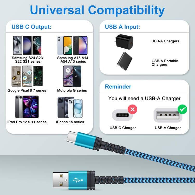 2-Pack 6FT Fast Charging USB C to USB A Cable - 3.1A Android Charger Cord for Samsung Galaxy A15/A16/A35/A54/A55/S21/S22/S23/S24/S25 Plus/Ultra & iPhone 16 Pro Max - Perfect for Home, Office, Travel & Car Charging