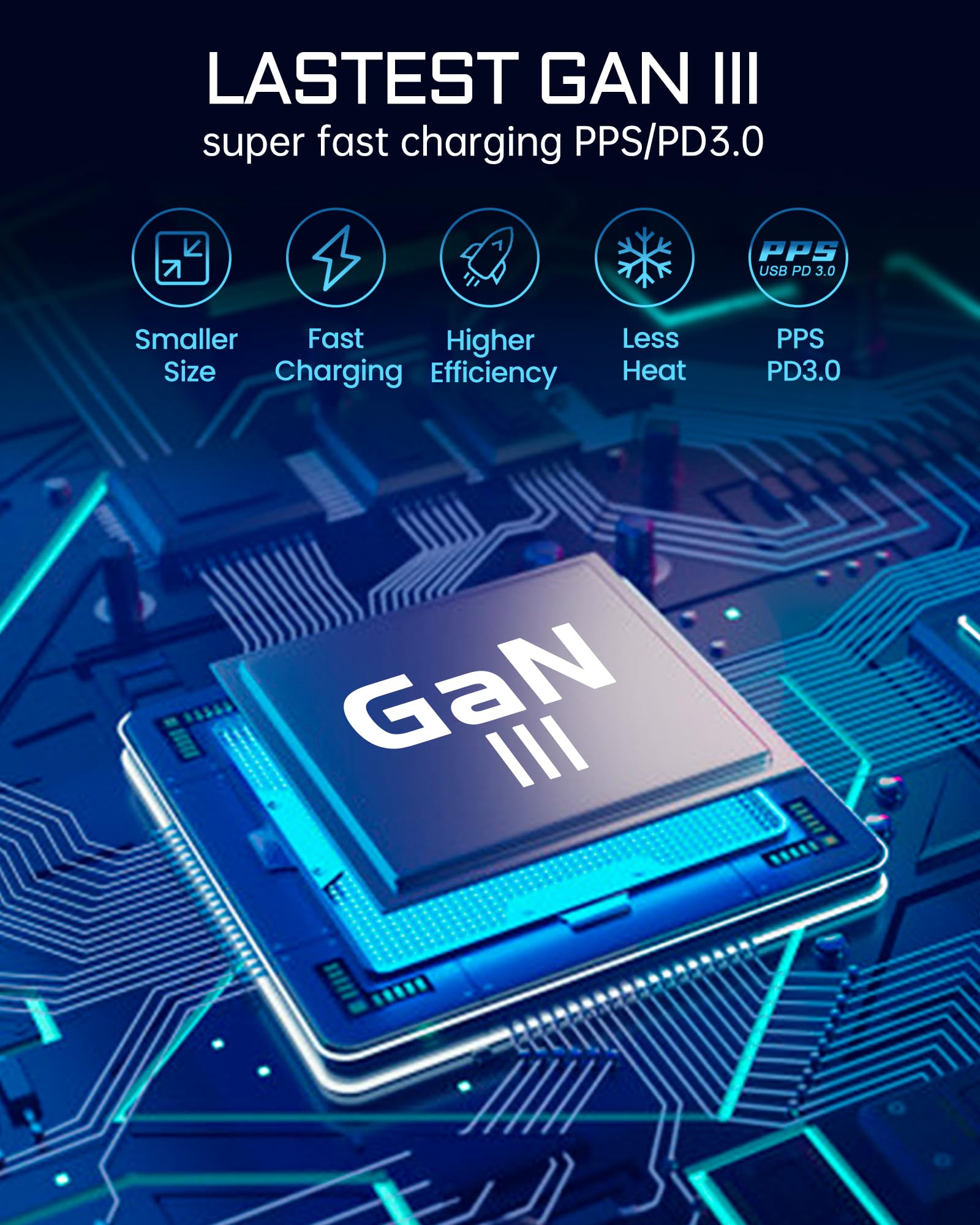 100W GaN Fast Charger with 4 Ports - USB C PD 100W Wall Charger Adapter, Compact Foldable Design for MacBook Pro/Air, iPad Pro, iPhone 15, Galaxy S23 - Perfect for Travel, Office & Home Charging Needs