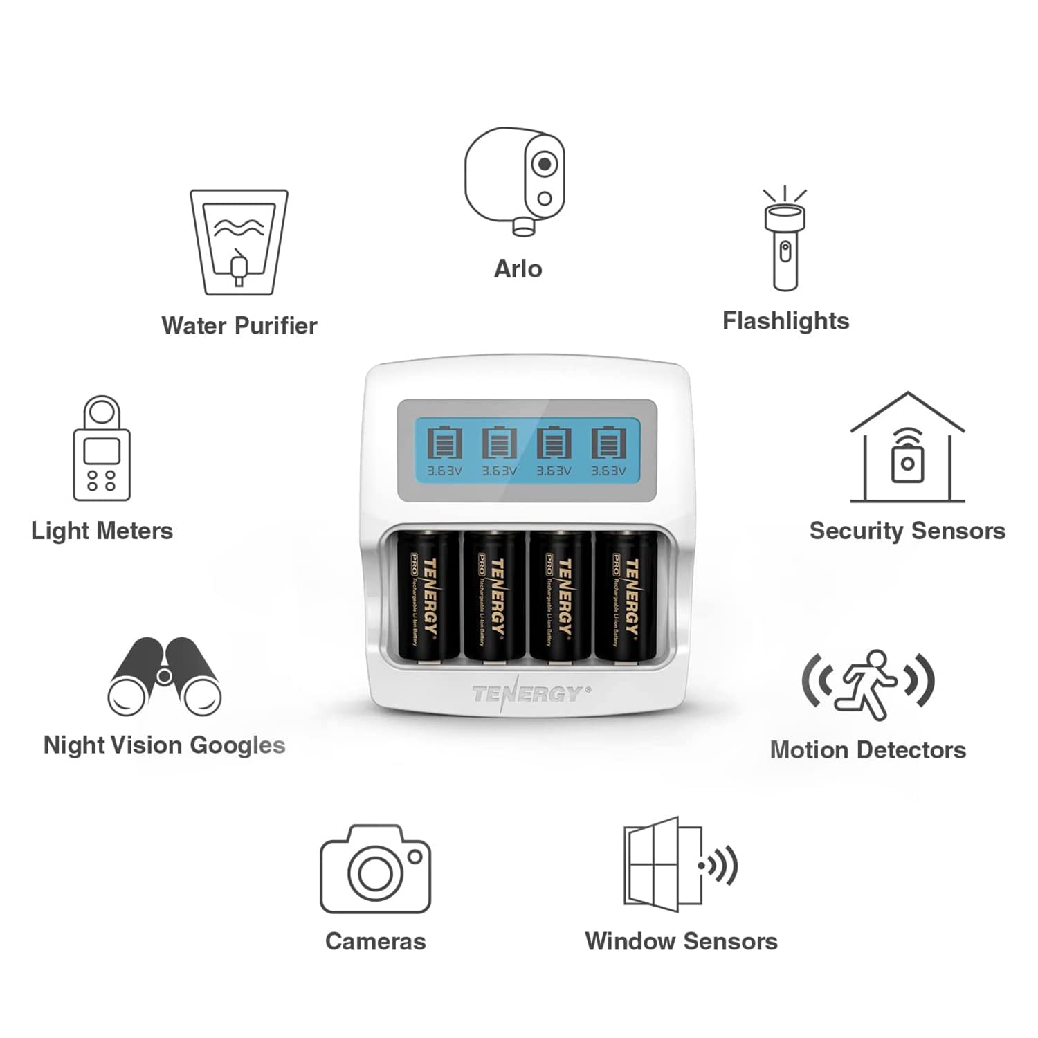 Tenergy 12 Pack Rechargeable AA Batteries with Smart Charger - Compatible with Arlo Pro, Pro 2, Ultra & Essential Wireless Security Cameras (Arlo Certified) - Perfect for Home Security & Outdoor Monitoring