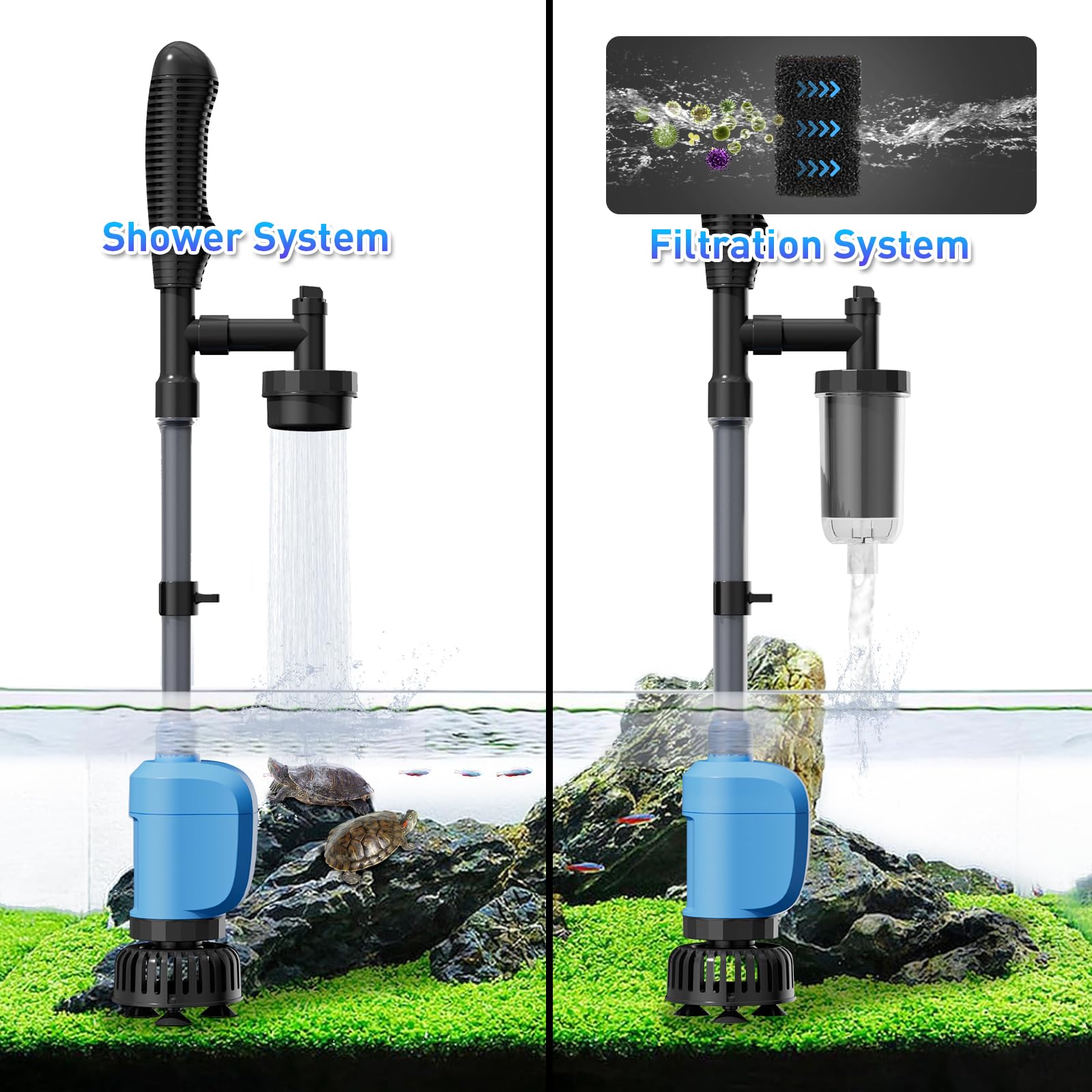 Electric Aquarium Gravel Cleaner - 32W 6-in-1 Multifunctional Automatic Fish Tank Vacuum for Sand Washing & Water Changing | Perfect for Freshwater & Saltwater Tanks, Home & Office Aquarium Maintenance