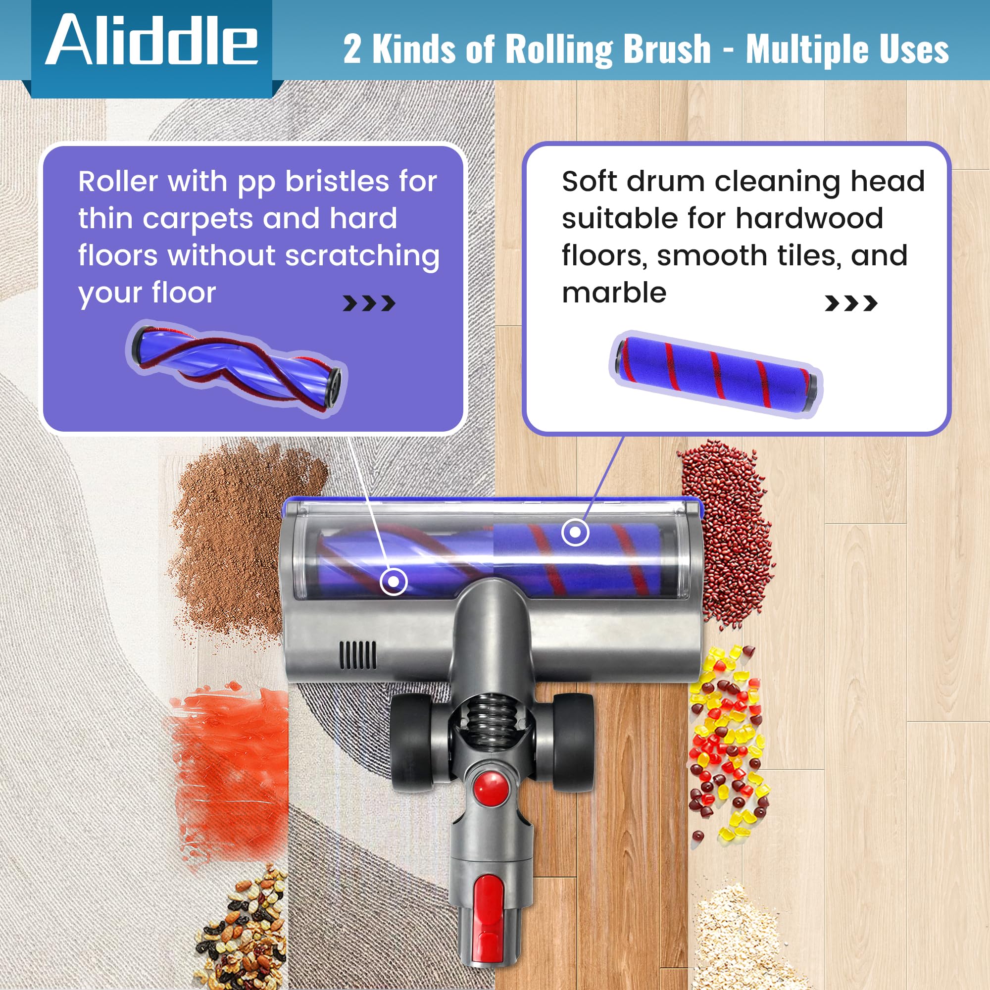 Dyson V7 V8 V10 V11 V15 Vacuum Attachments - Hardwood Floor & Carpet Brush Replacement Parts for Cordless Stick Vacuums | Perfect for Pet Hair, Stairs & Deep Cleaning