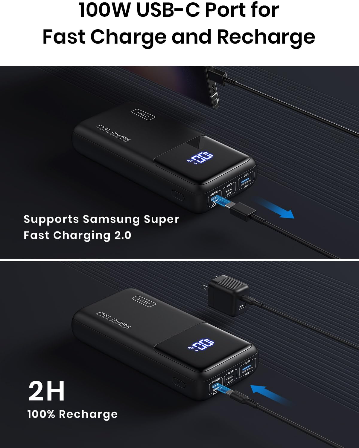 INIU 25000mAh 100W Power Bank with PD/QC Fast Charging | USB C Laptop Portable Charger | 3-Output External Battery Pack for MacBook, Dell XPS, iPad, iPhone 16/15/14 Pro, Samsung S22 | Perfect for Travel, Work & Outdoor Adventures