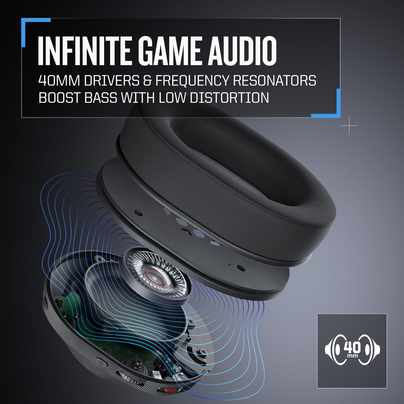 RIG 800 PRO HS Wireless Gaming Headset with Multi-Function Base Station - Compatible with PS4, PS5, PC | 24-Hour Battery Life | USB Connectivity (Xbox Not Supported) - Perfect for Competitive Gaming & Immersive Audio Experience